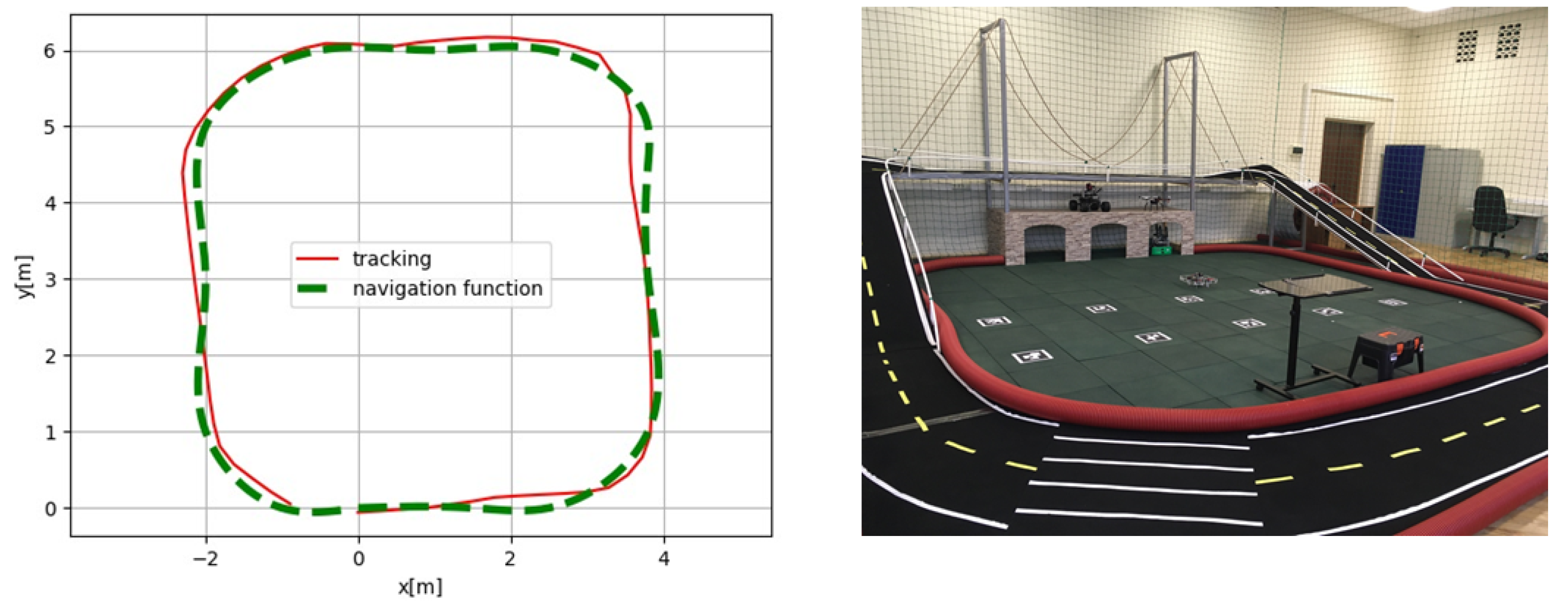 Engproc 33 00008 g005