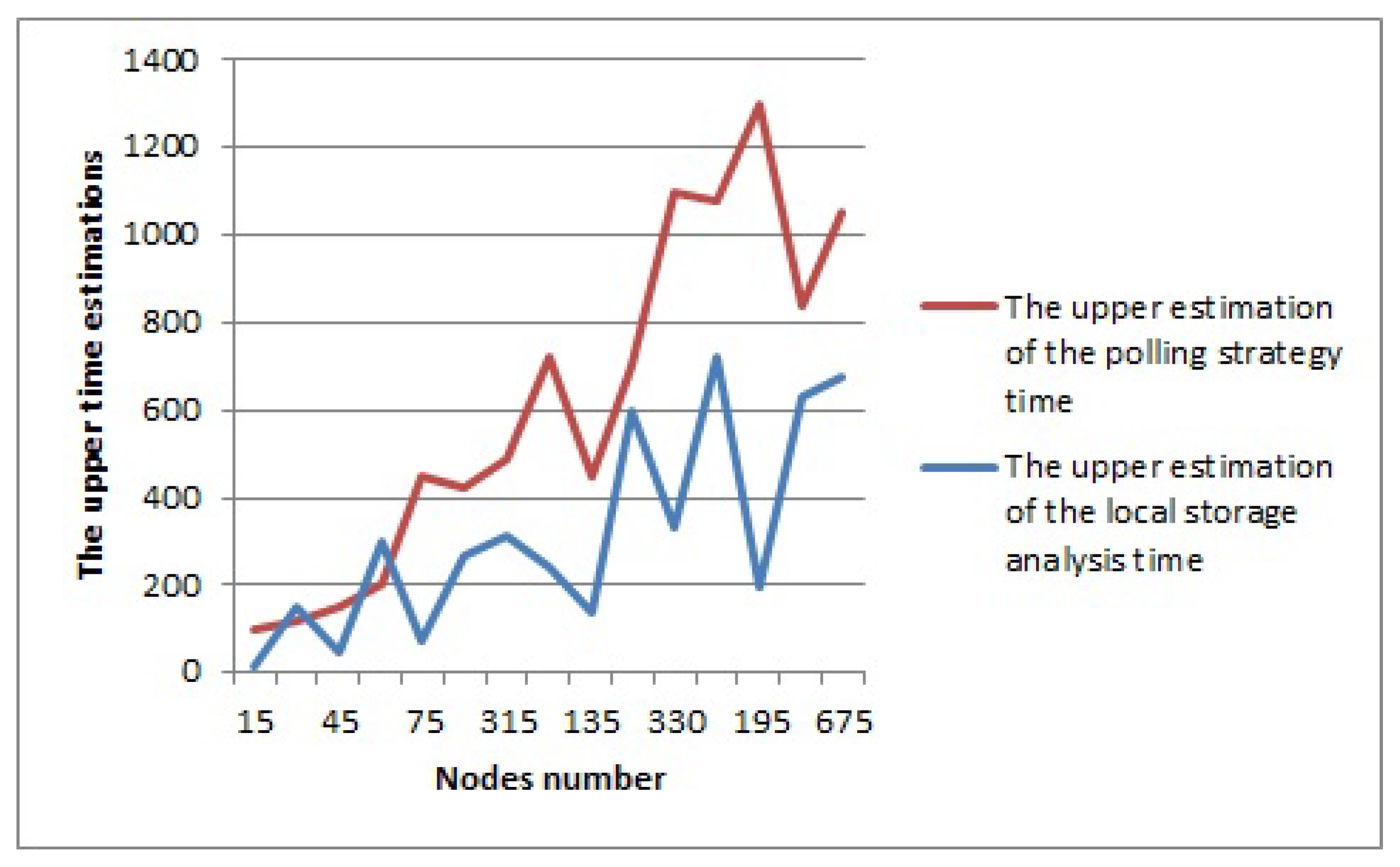 Engproc 33 00009 g001