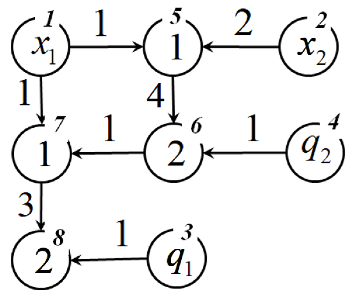 Engproc 33 00012 g001