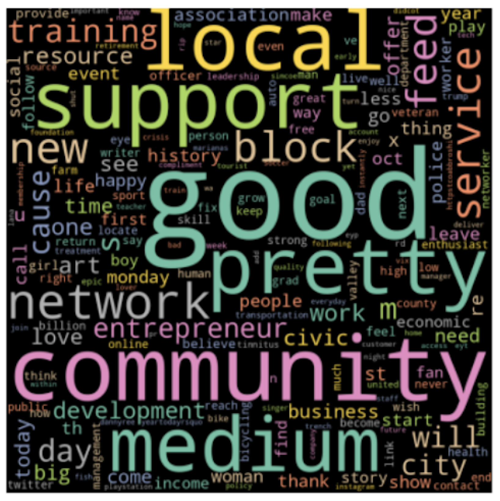 Engproc 33 00013 g002