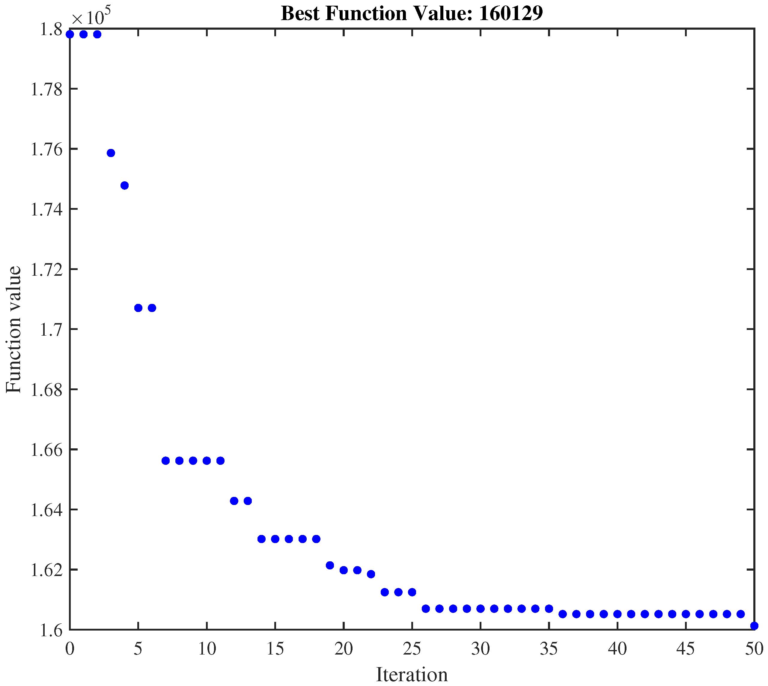 Engproc 33 00015 g001