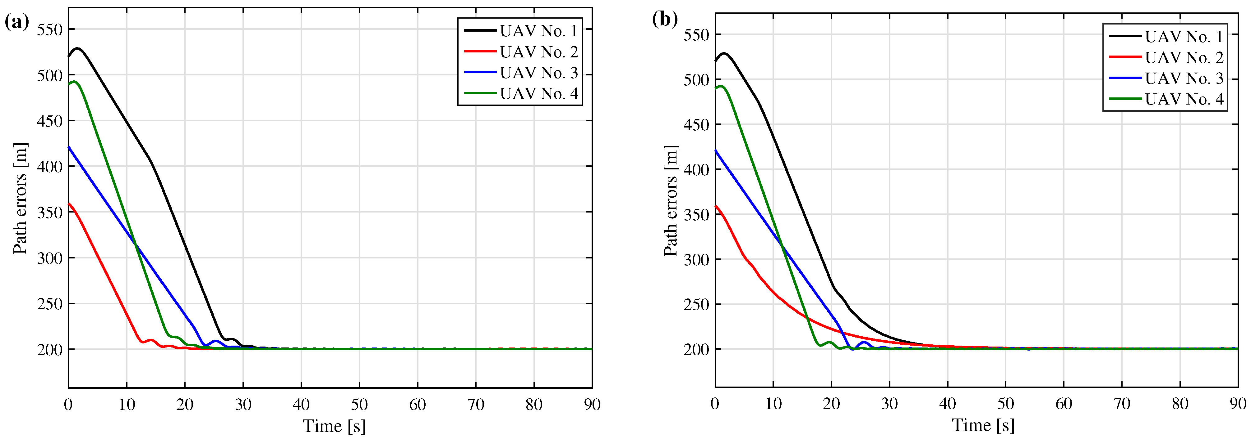 Engproc 33 00015 g003