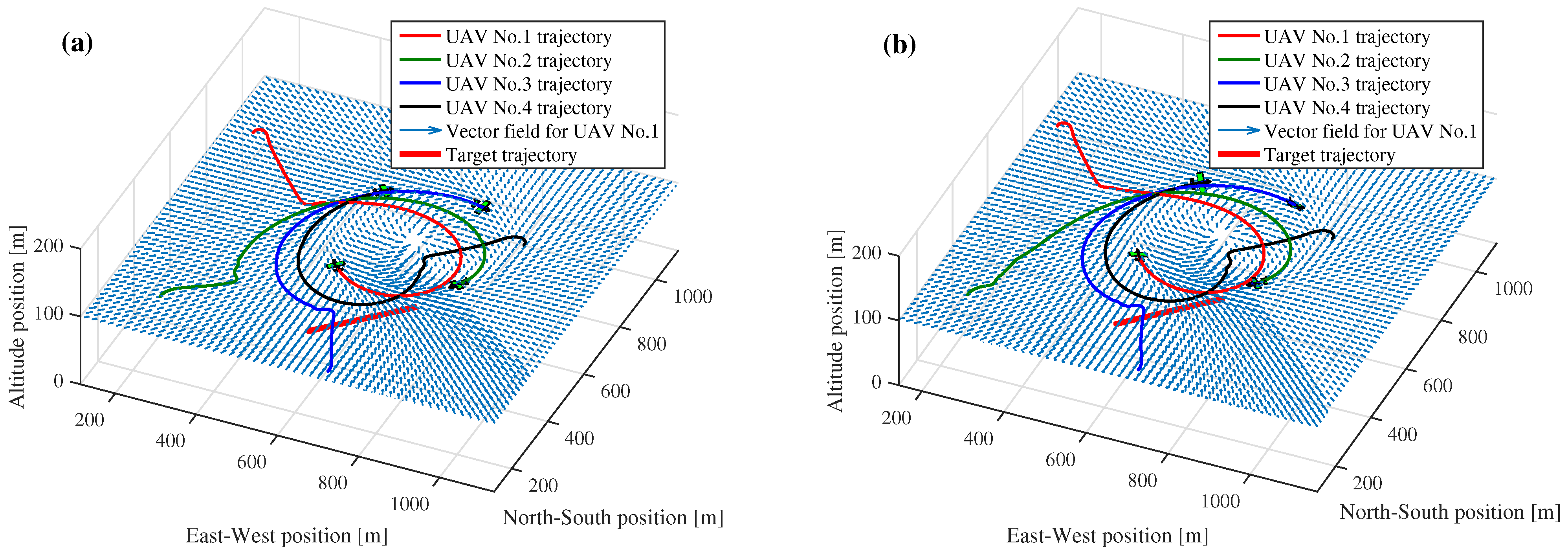 Engproc 33 00015 g004