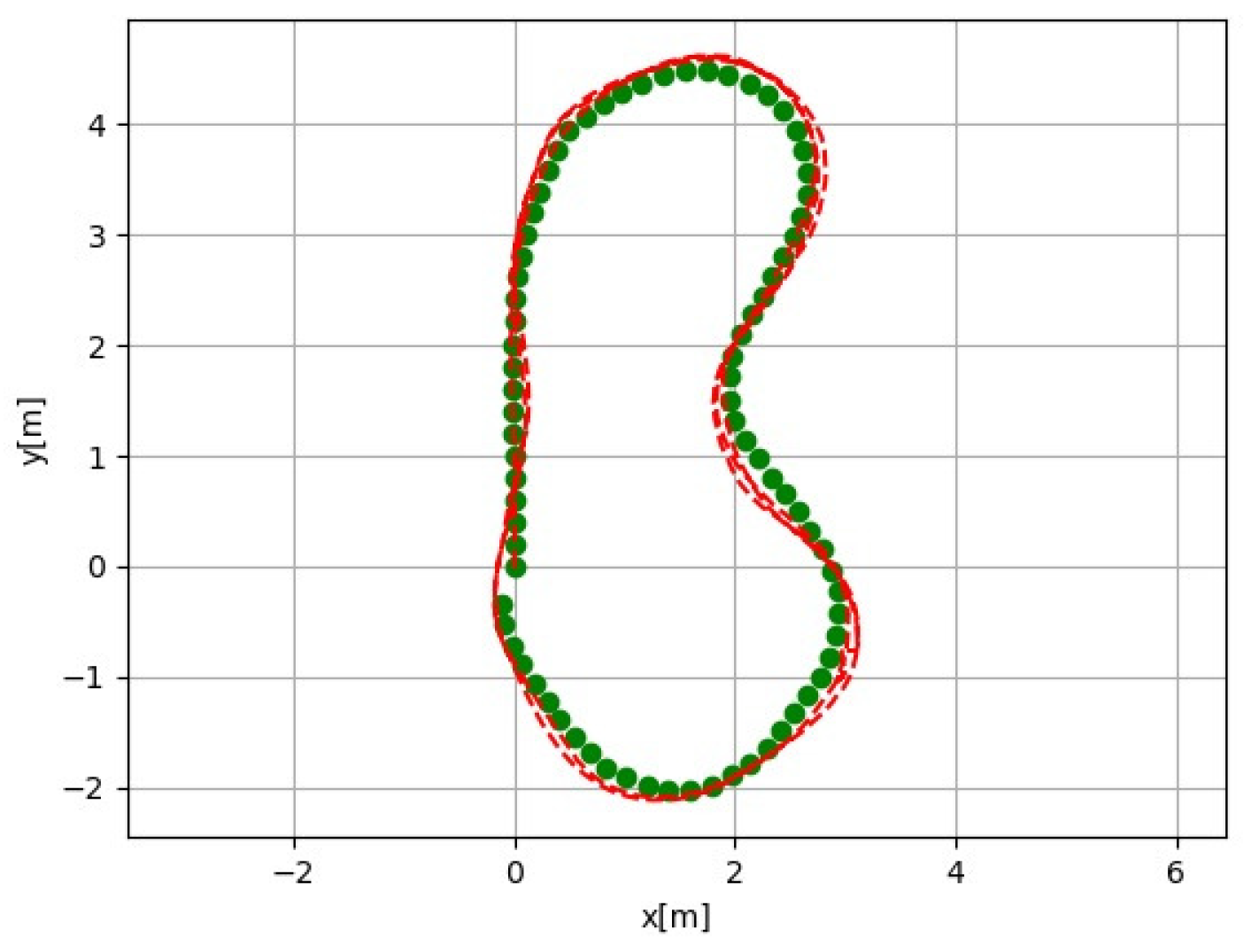 Engproc 33 00016 g005