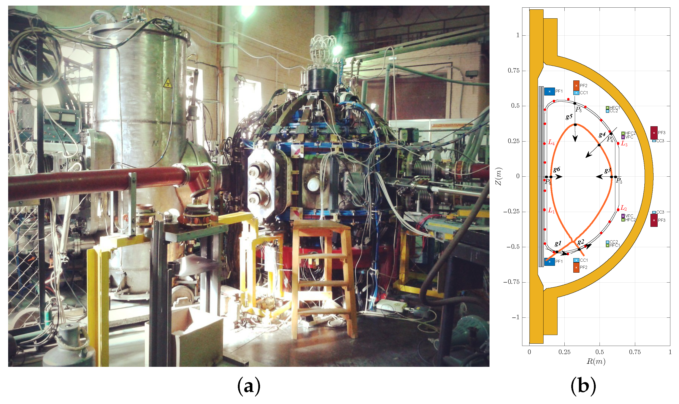 Engproc 33 00017 g001