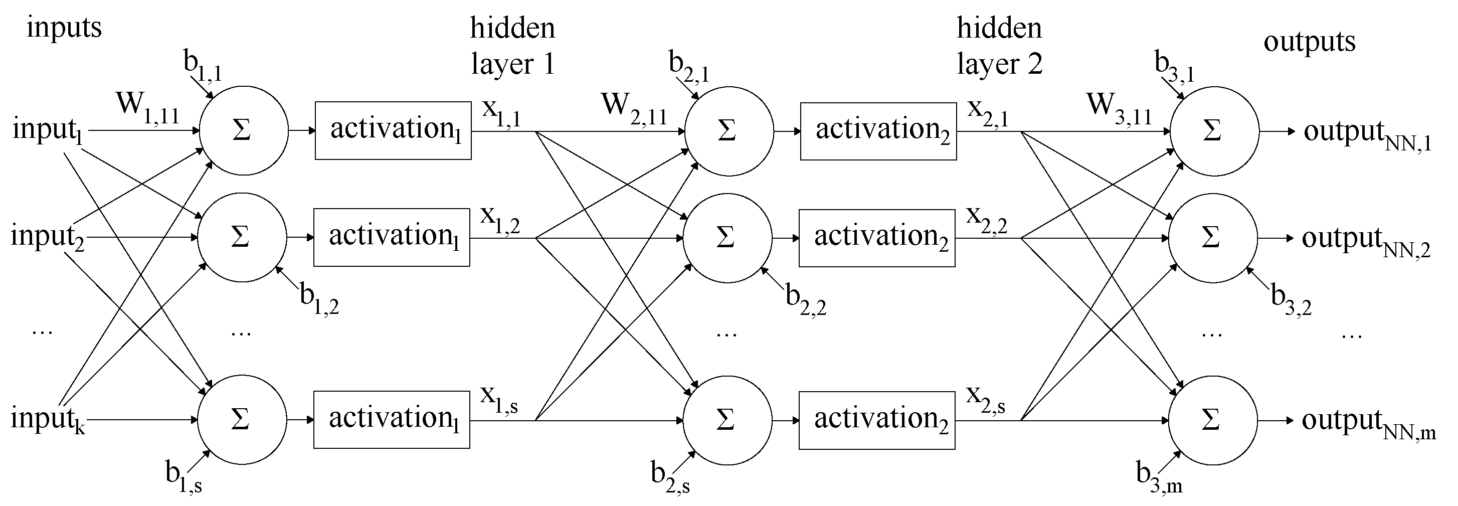 Engproc 33 00017 g003