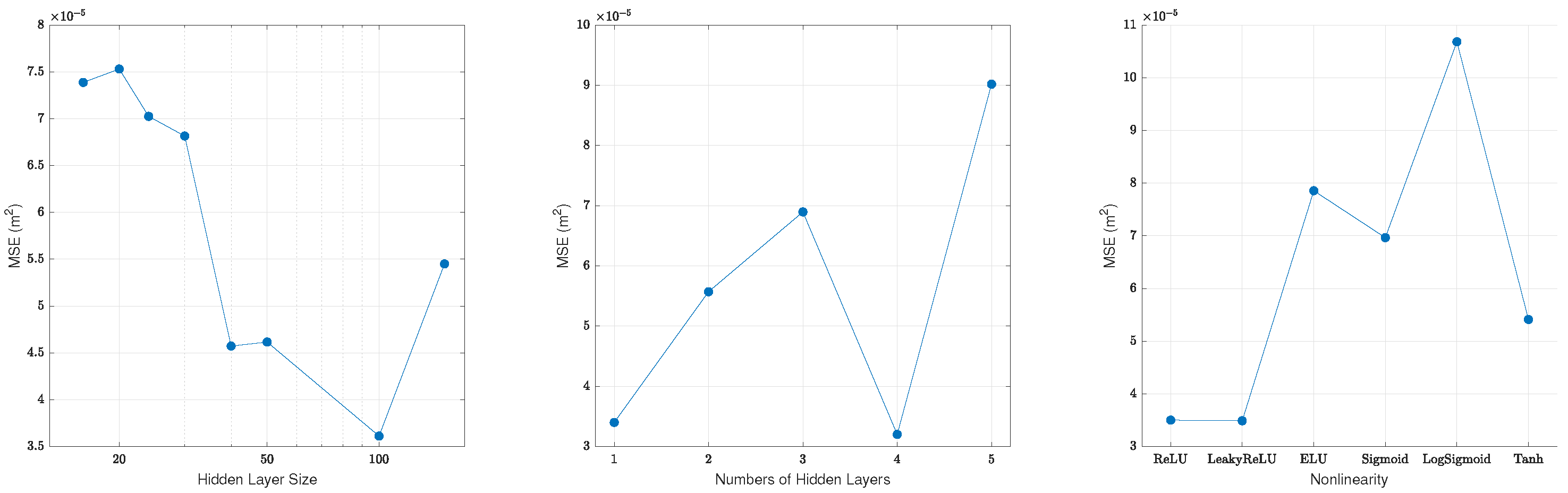 Engproc 33 00017 g004