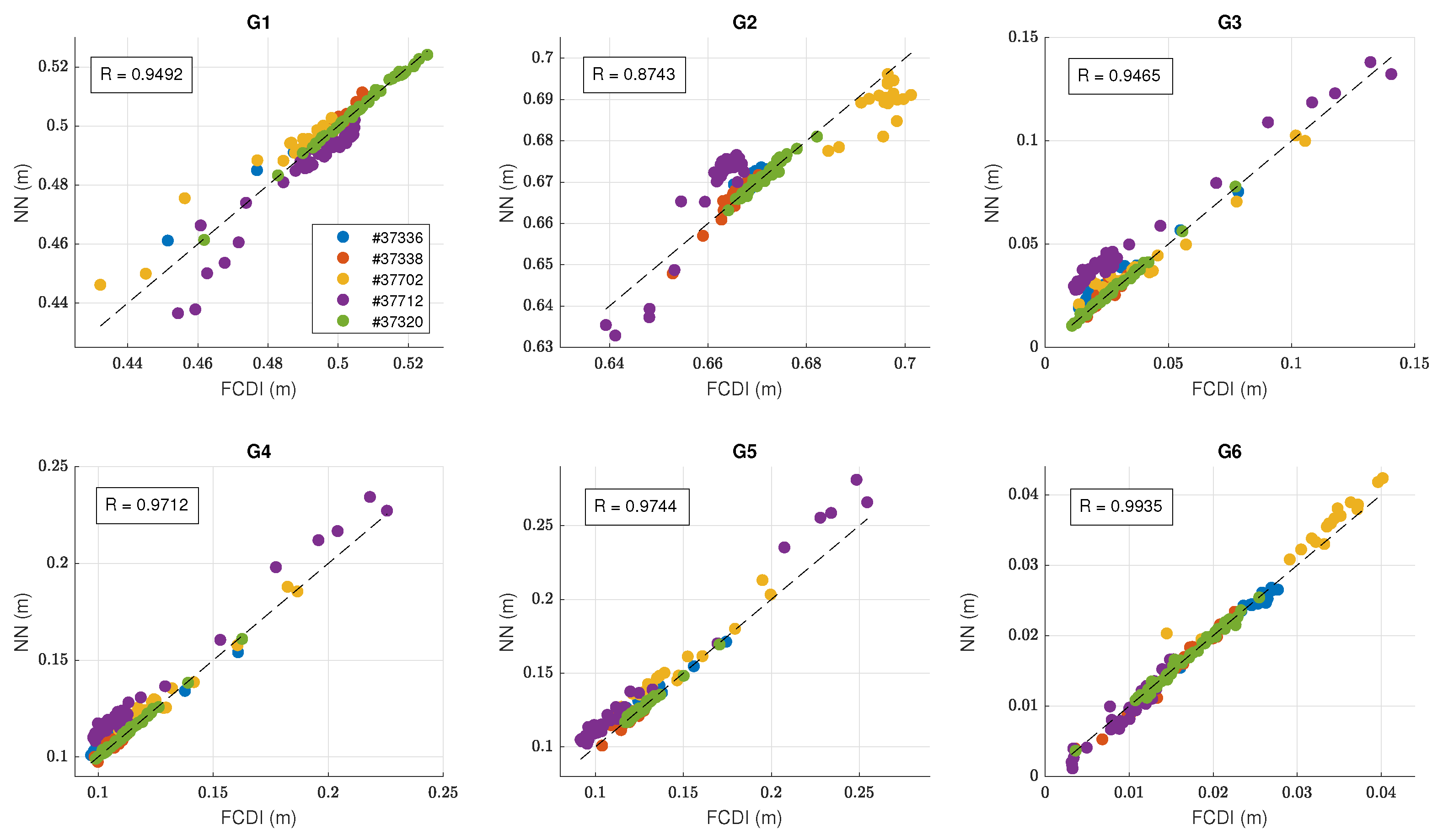 Engproc 33 00017 g005