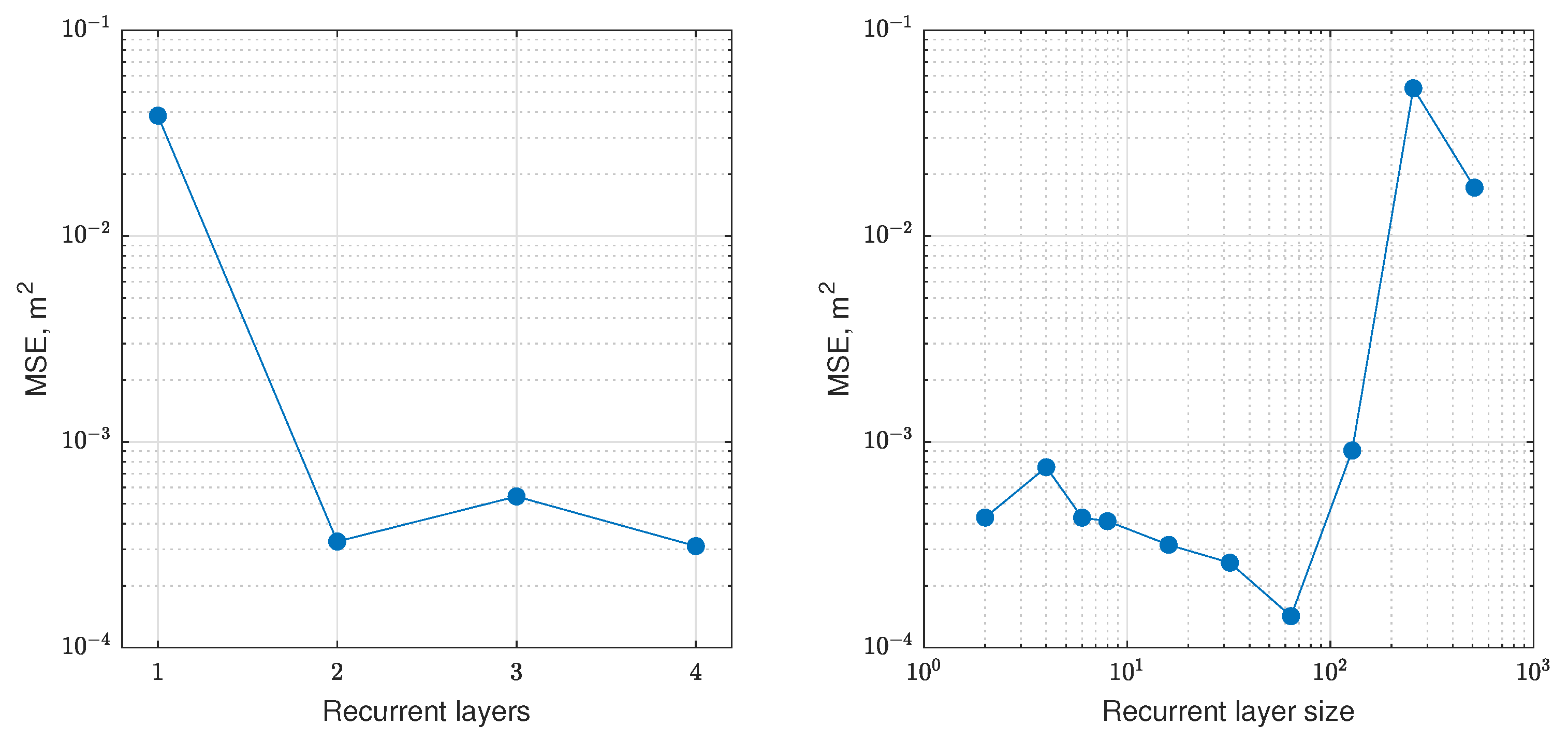 Engproc 33 00017 g006