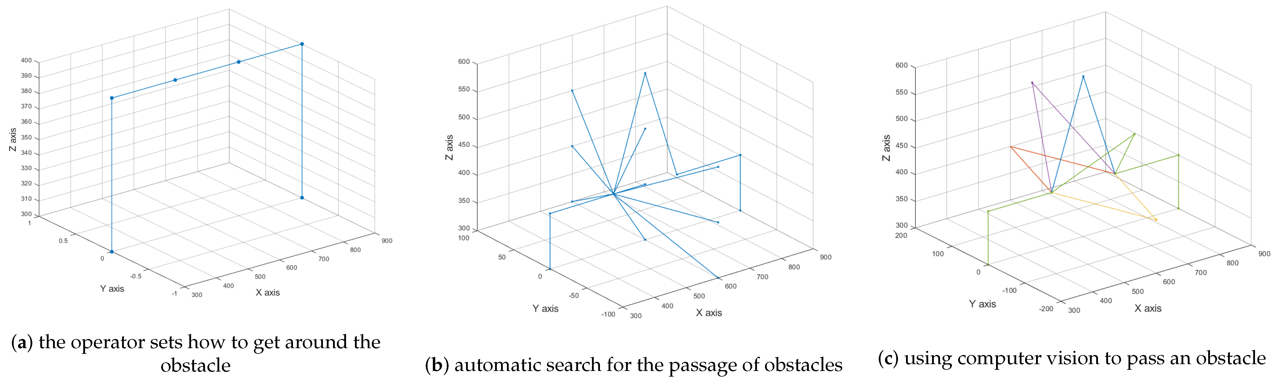 Engproc 33 00018 g003