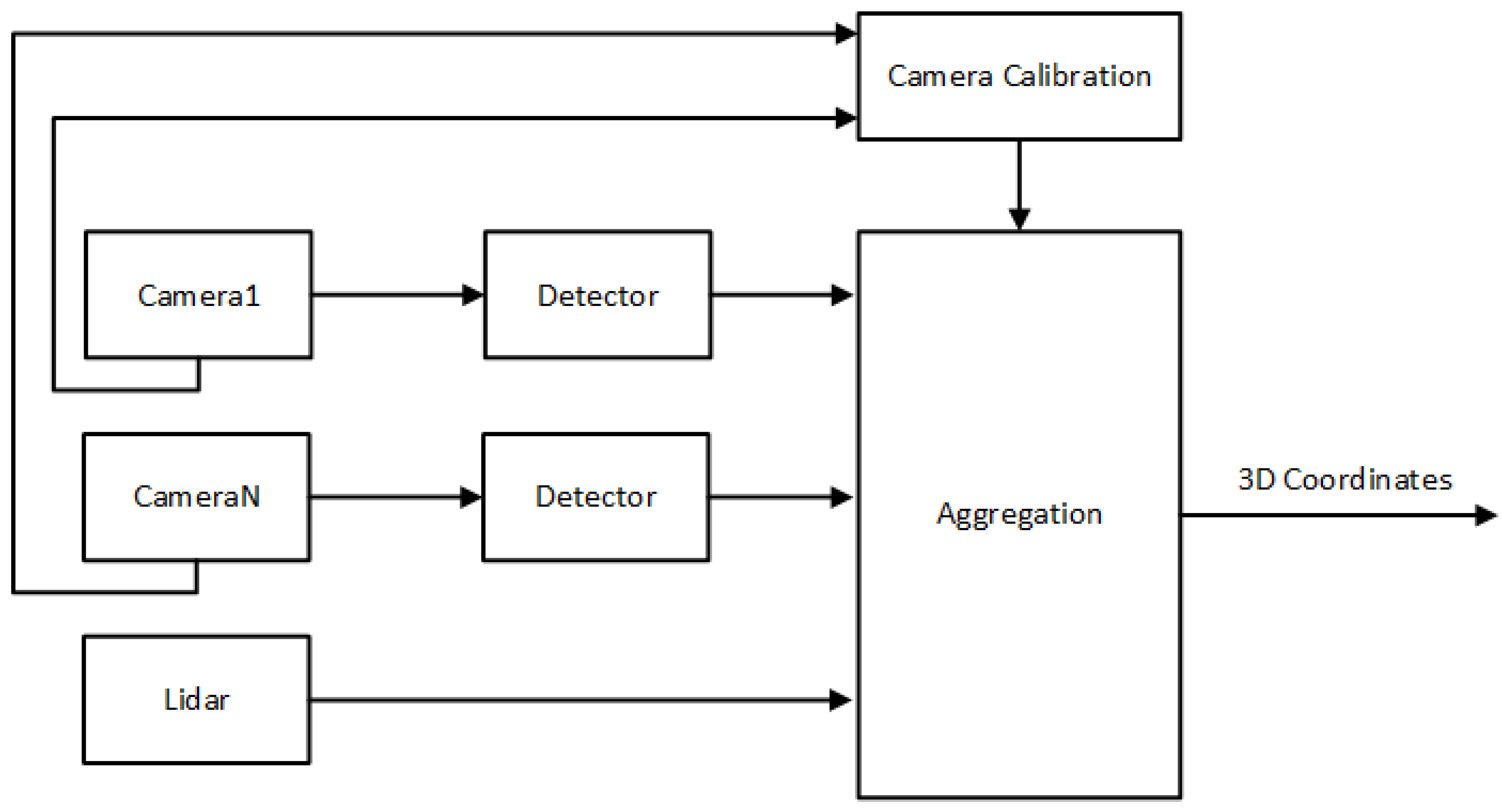 Engproc 33 00019 g001