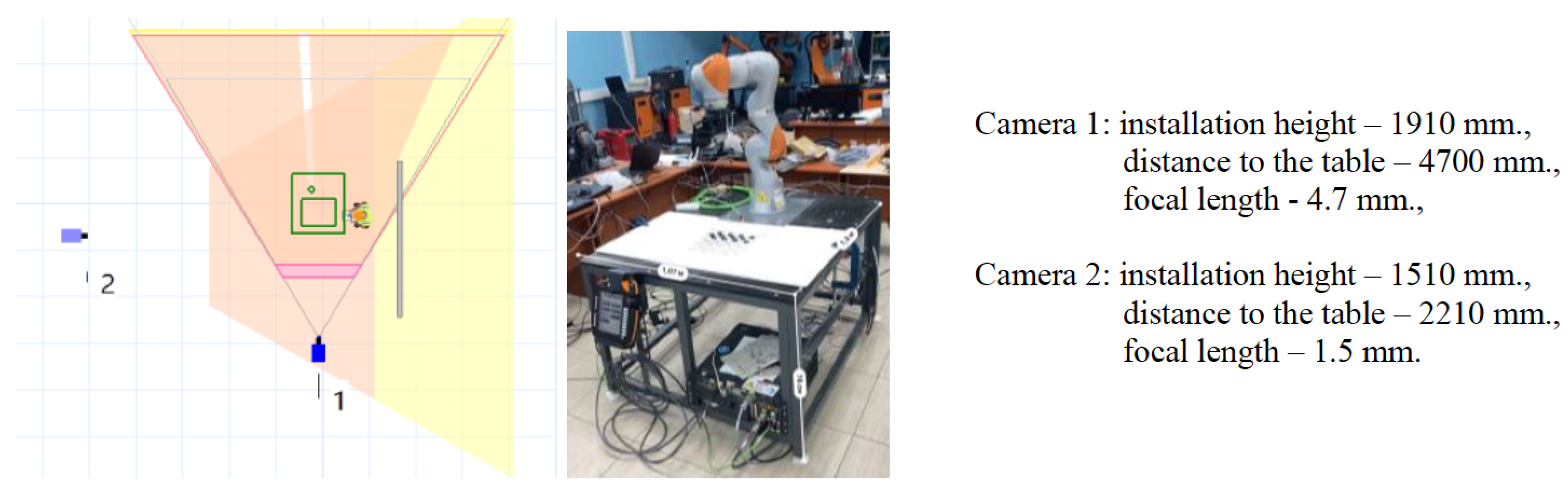 Engproc 33 00019 g002