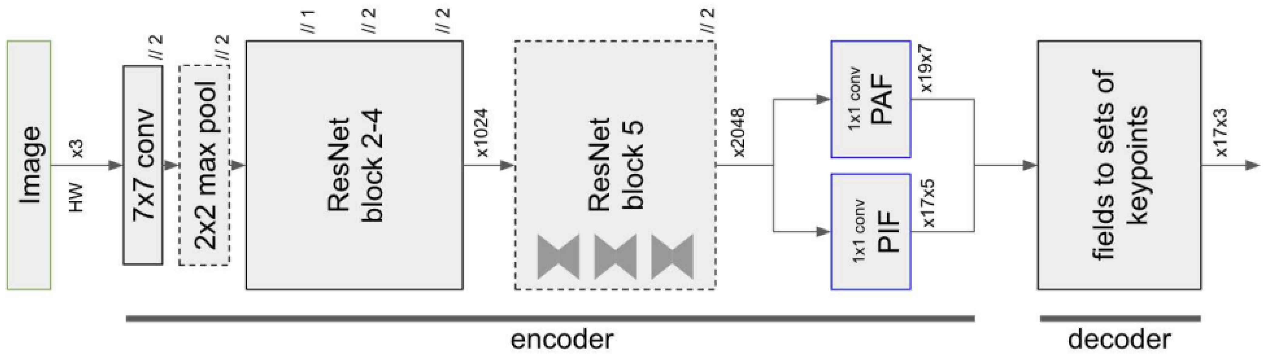 Engproc 33 00019 g004