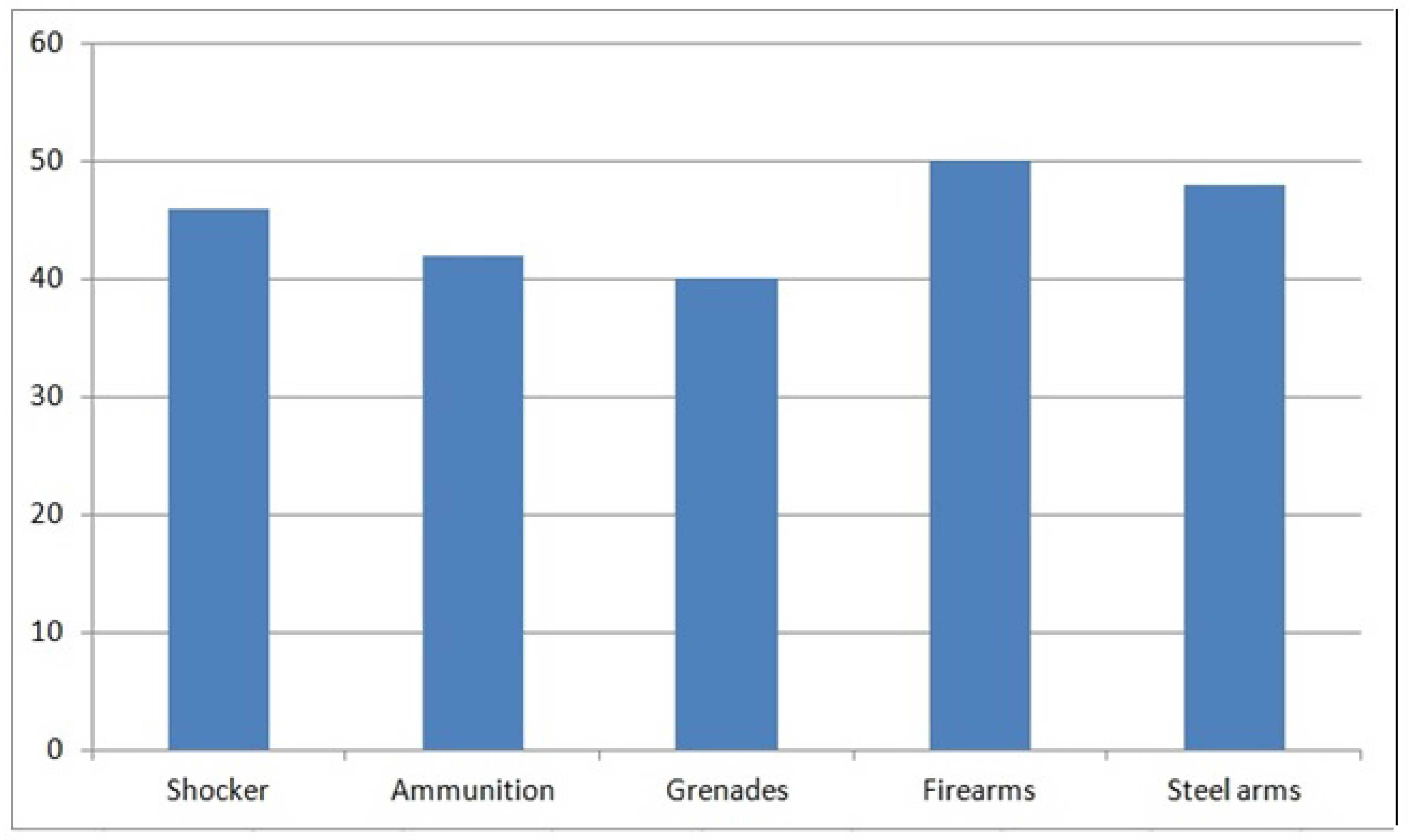 Engproc 33 00020 g003