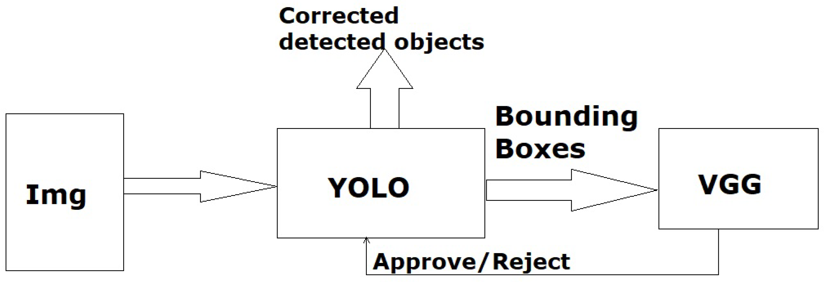 Engproc 33 00020 g005