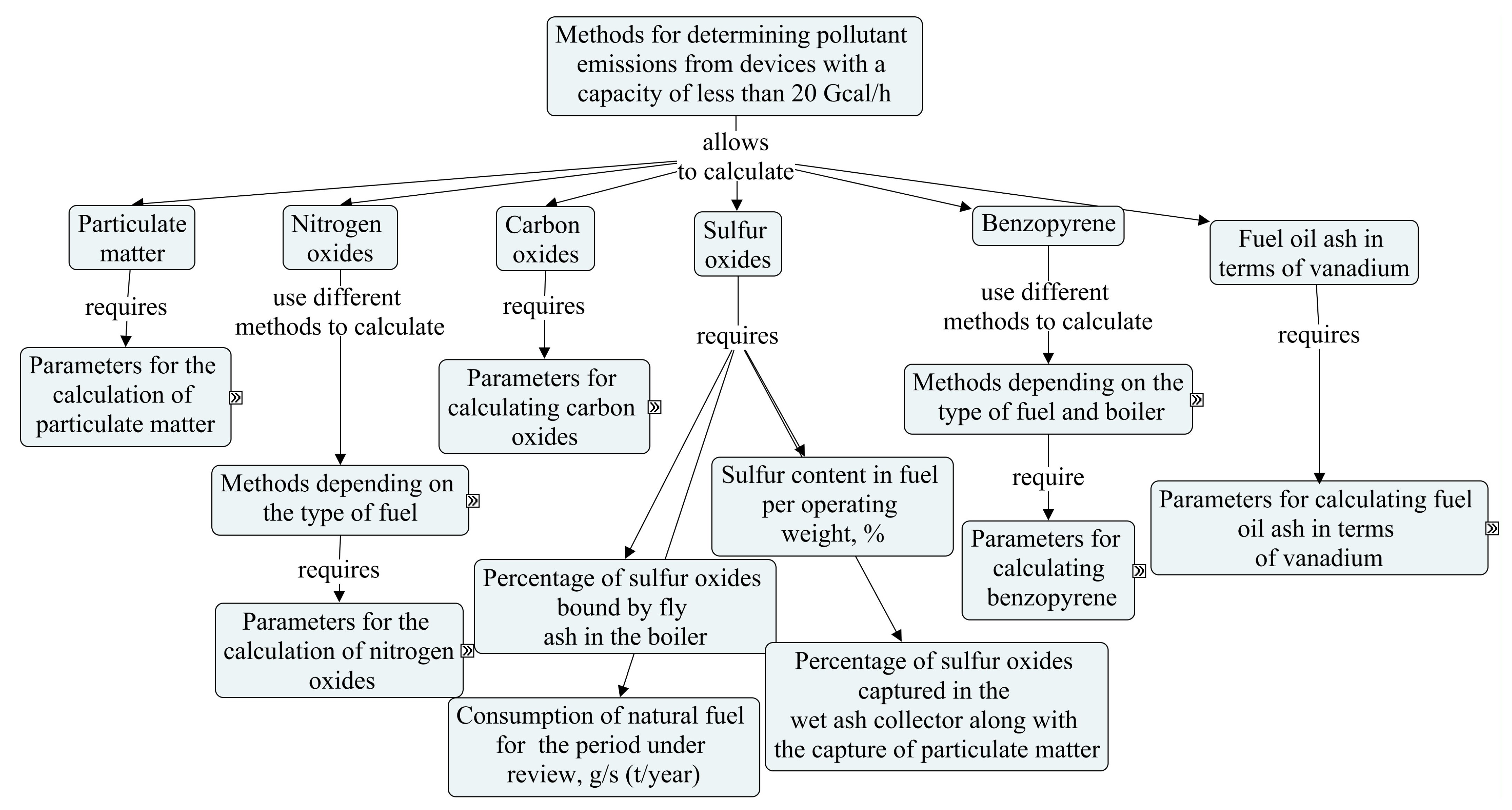 Engproc 33 00021 g001