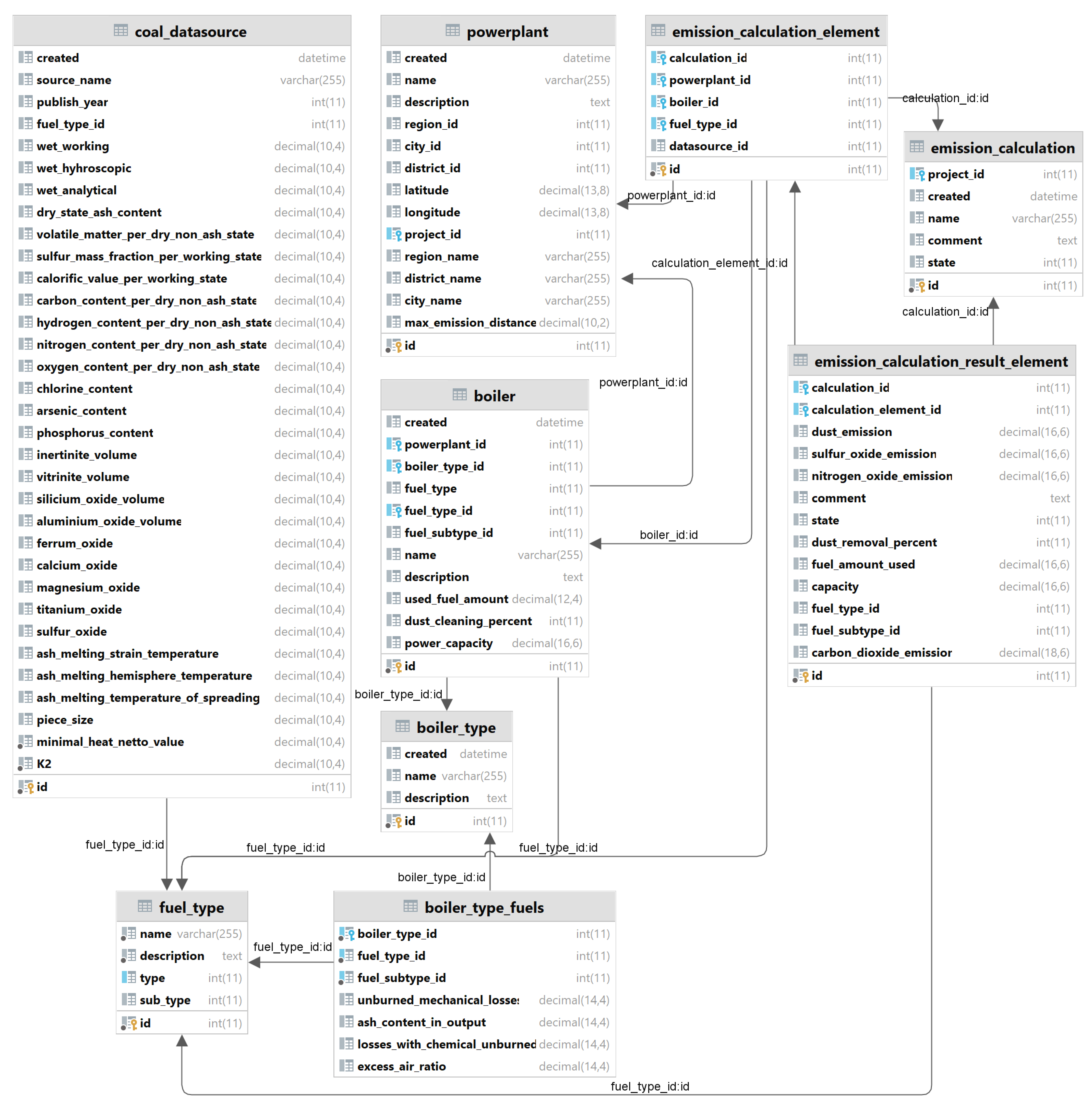 Engproc 33 00021 g002