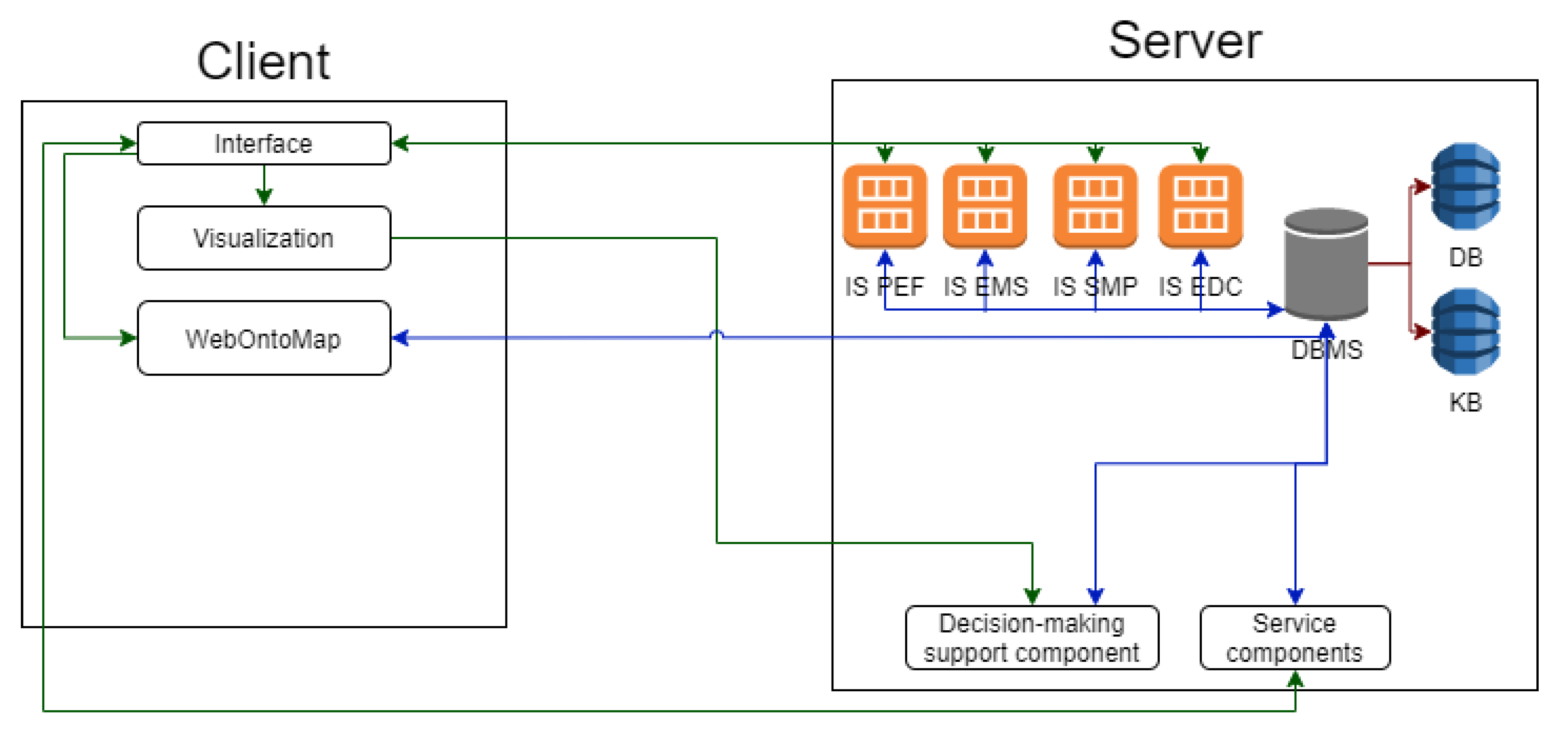 Engproc 33 00021 g003