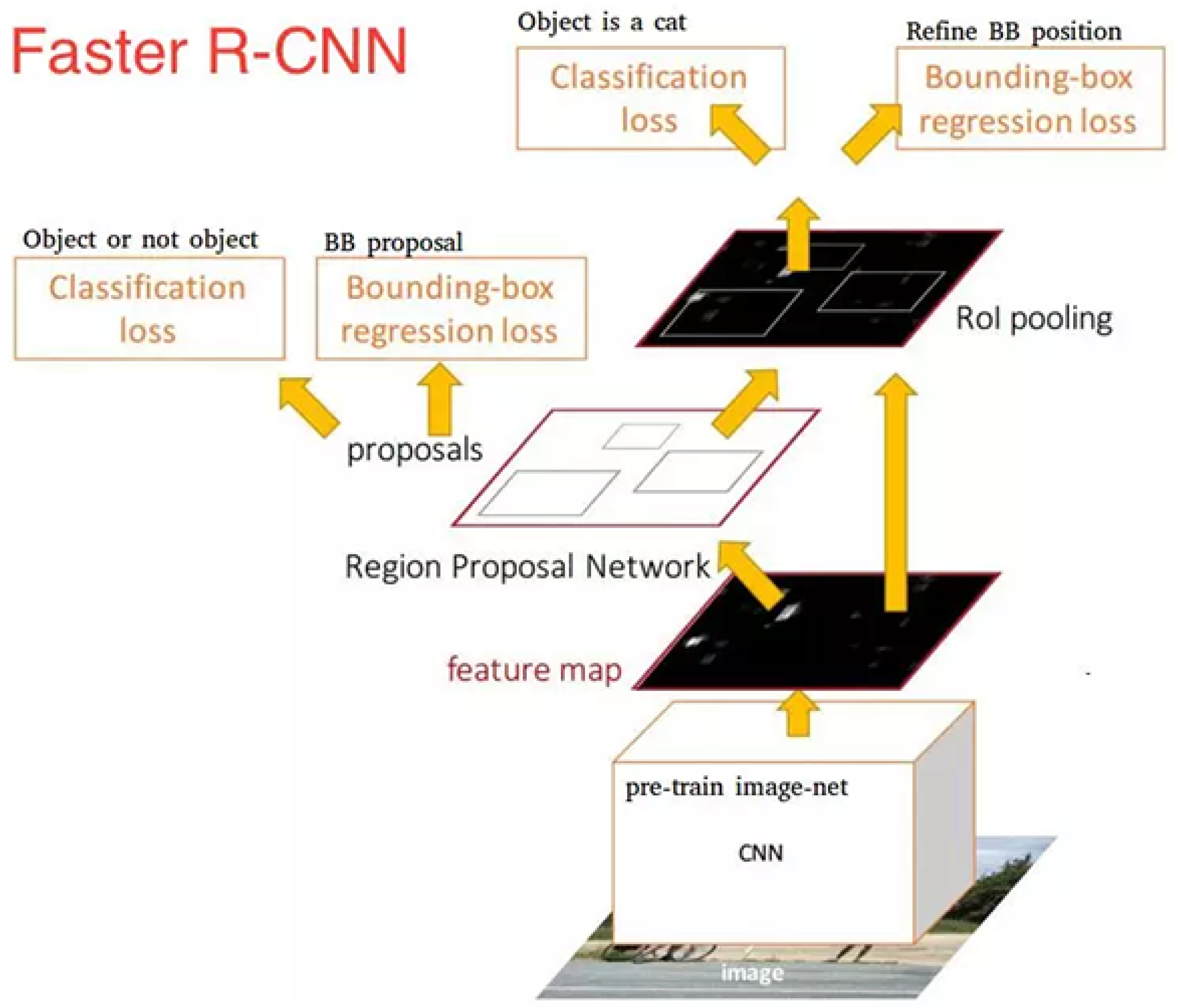 Engproc 33 00022 g003