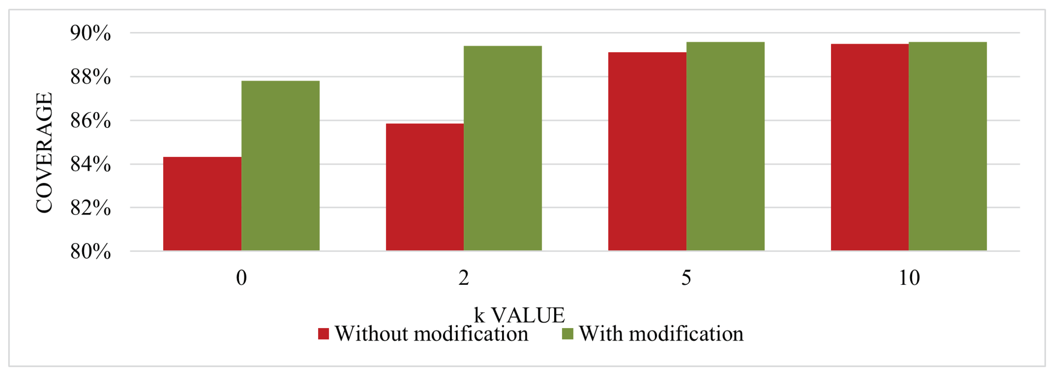 Engproc 33 00023 g002