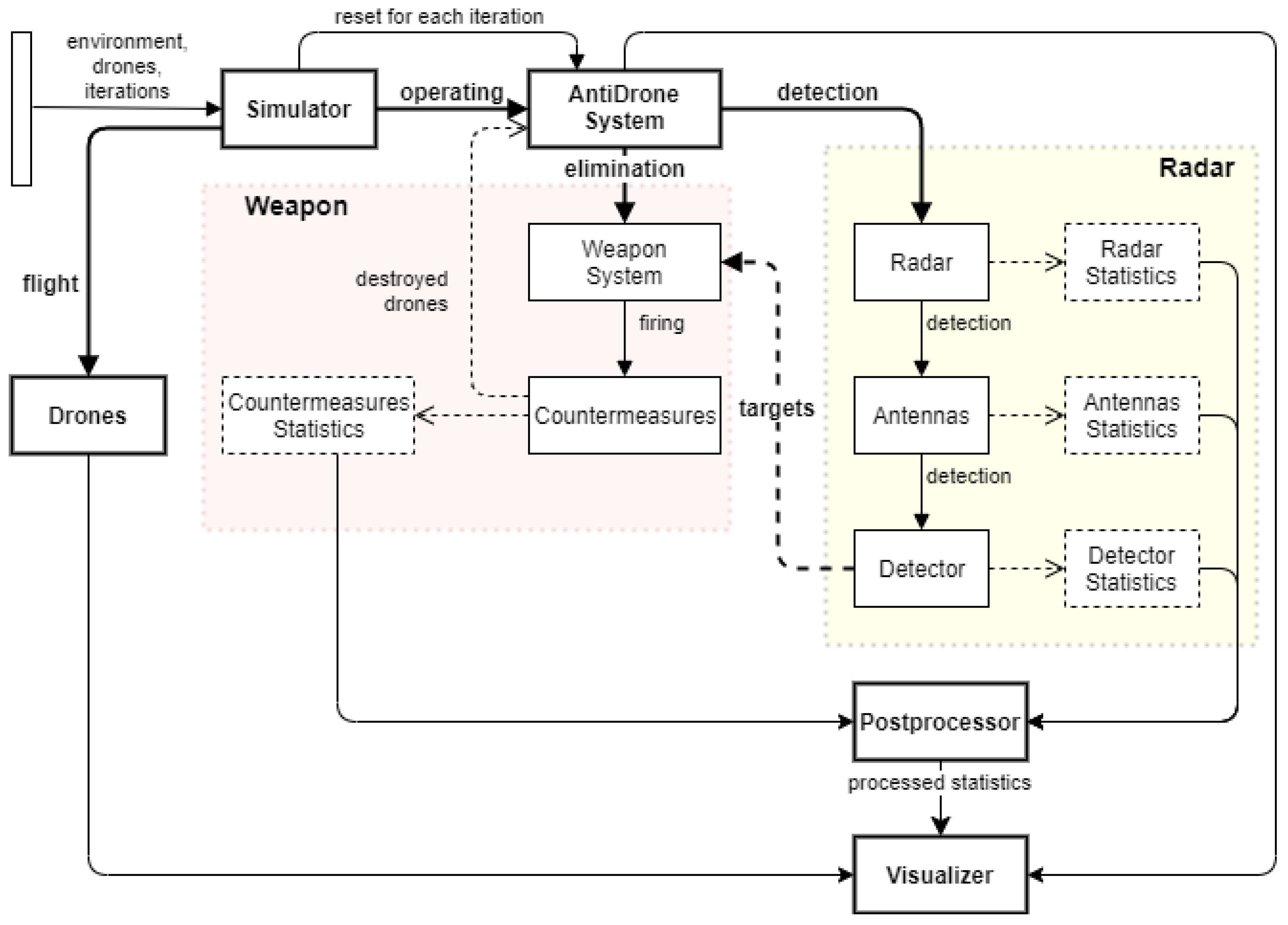 Engproc 33 00024 g001