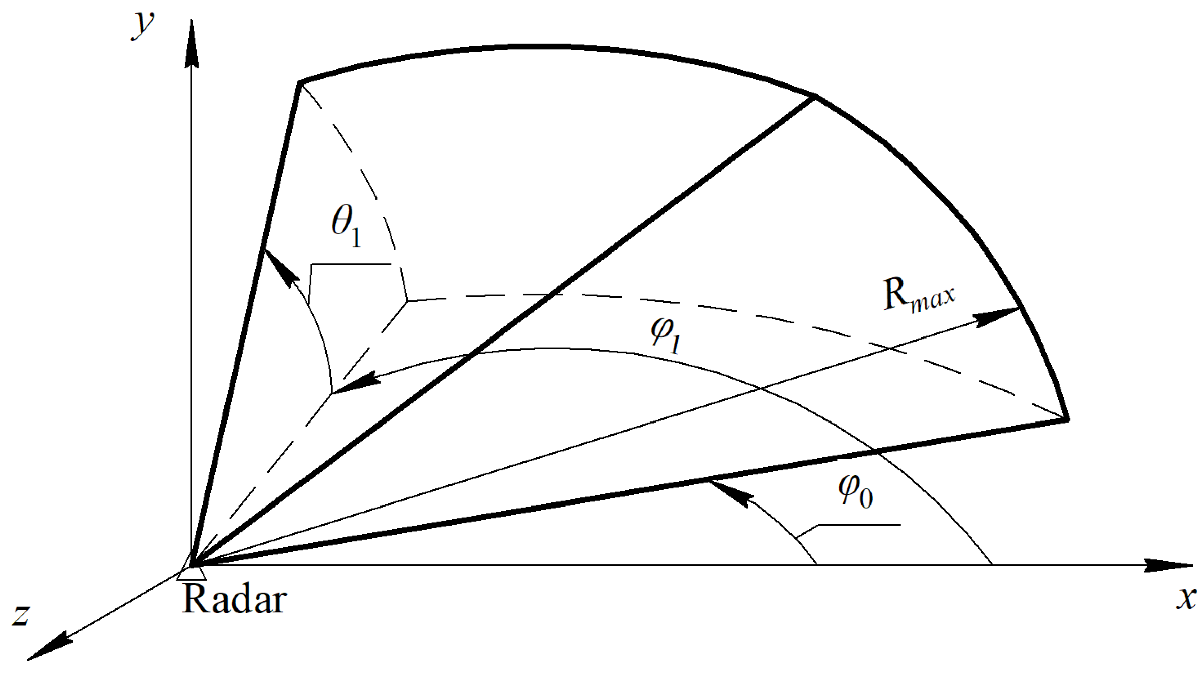 Engproc 33 00024 g002