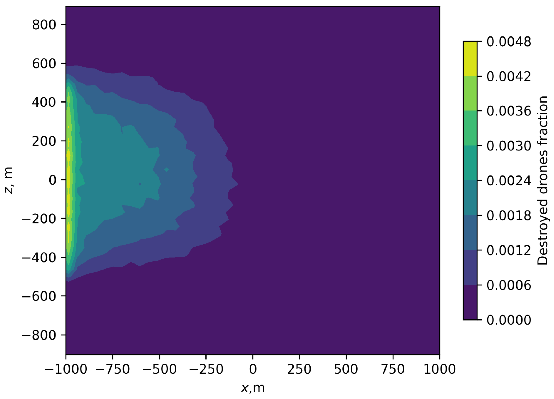 Engproc 33 00024 g003