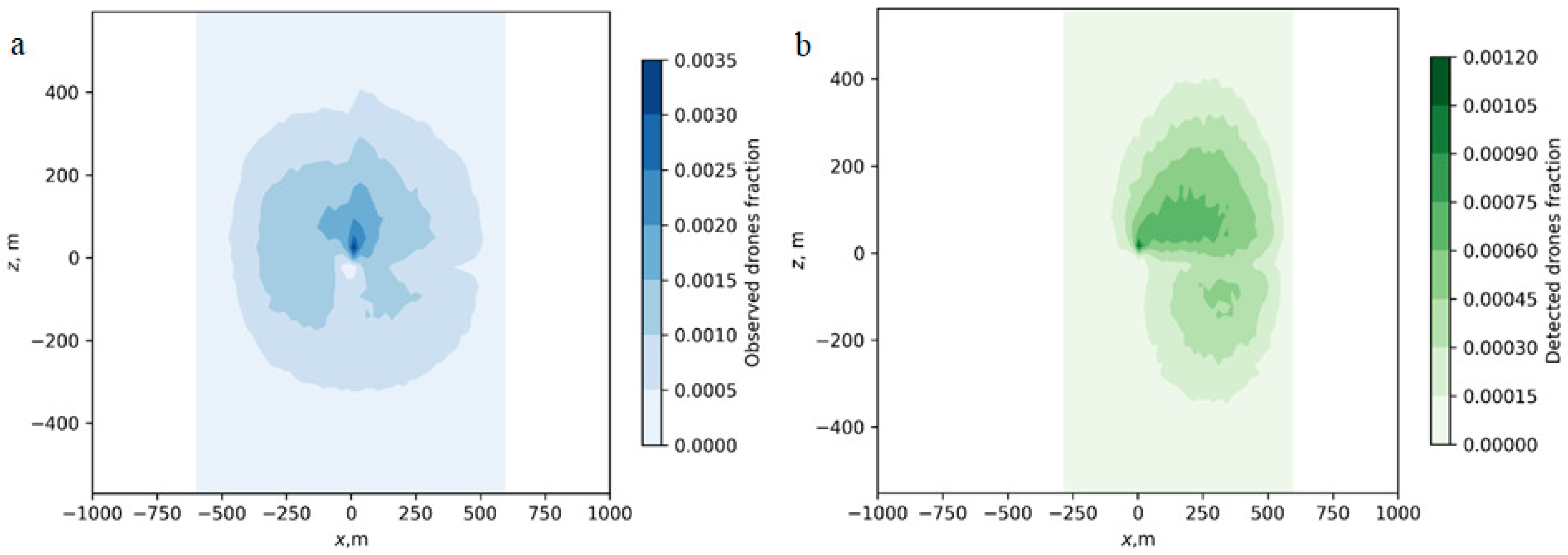 Engproc 33 00024 g004