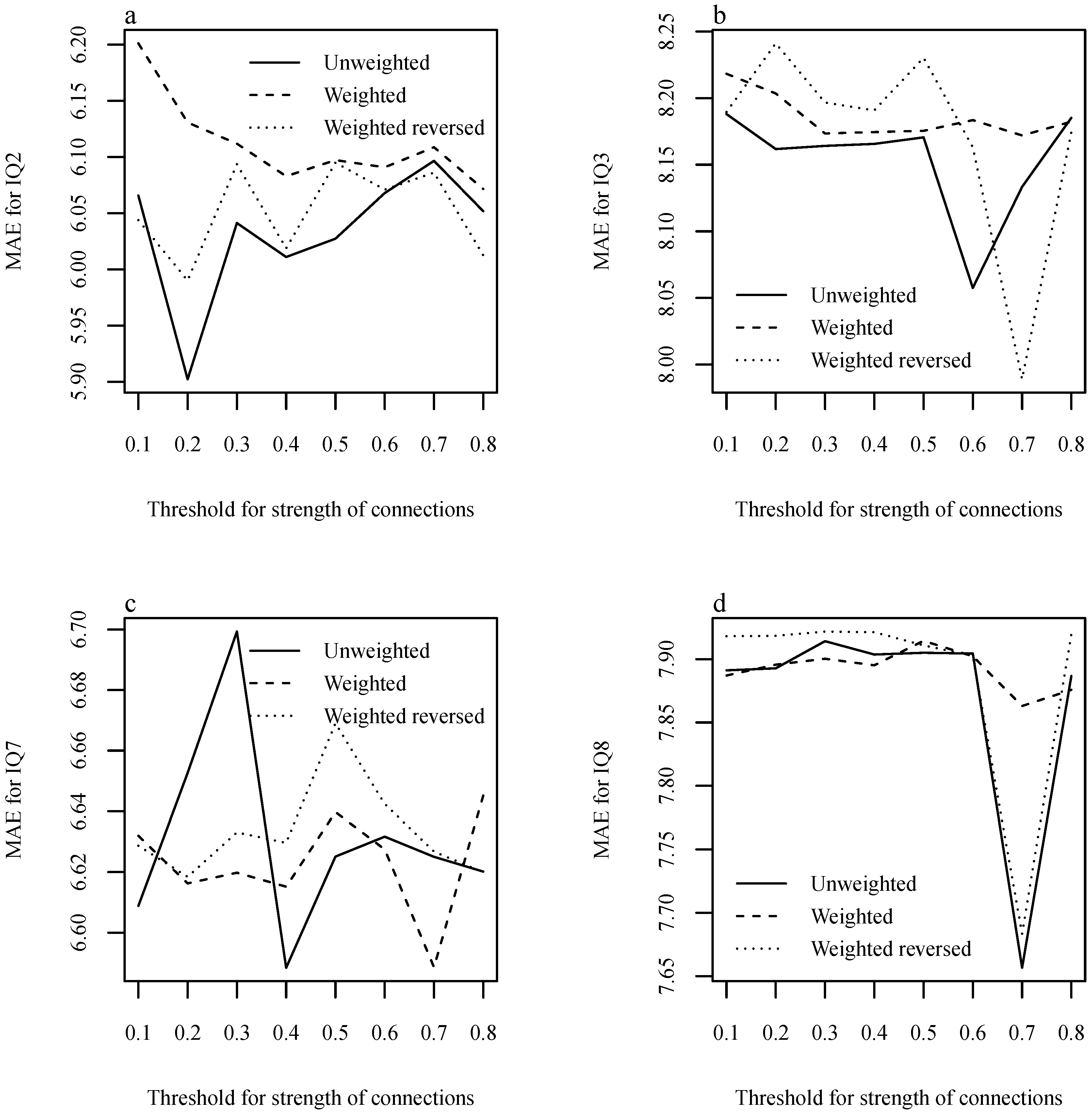 Engproc 33 00025 g002