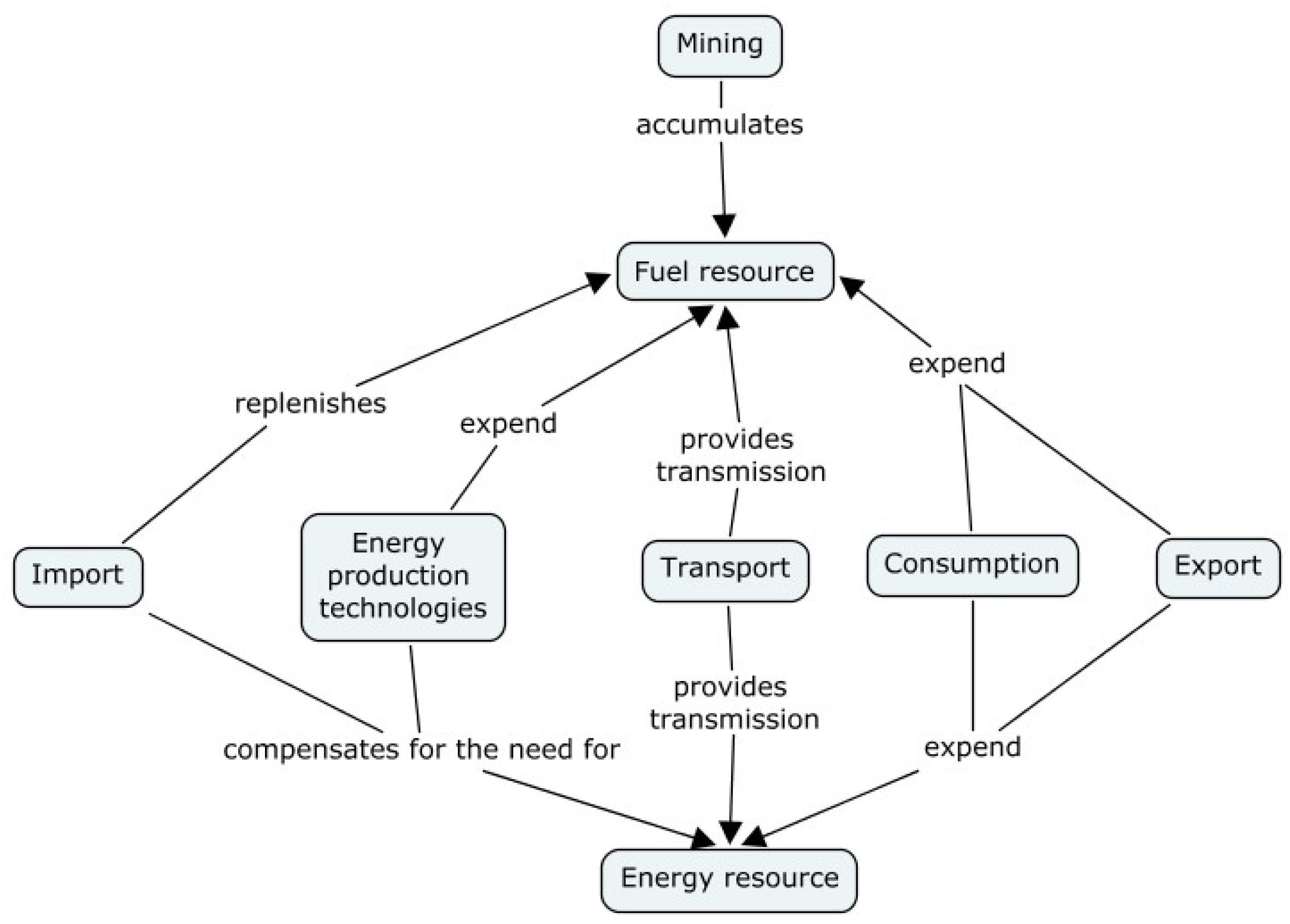 Engproc 33 00026 g001
