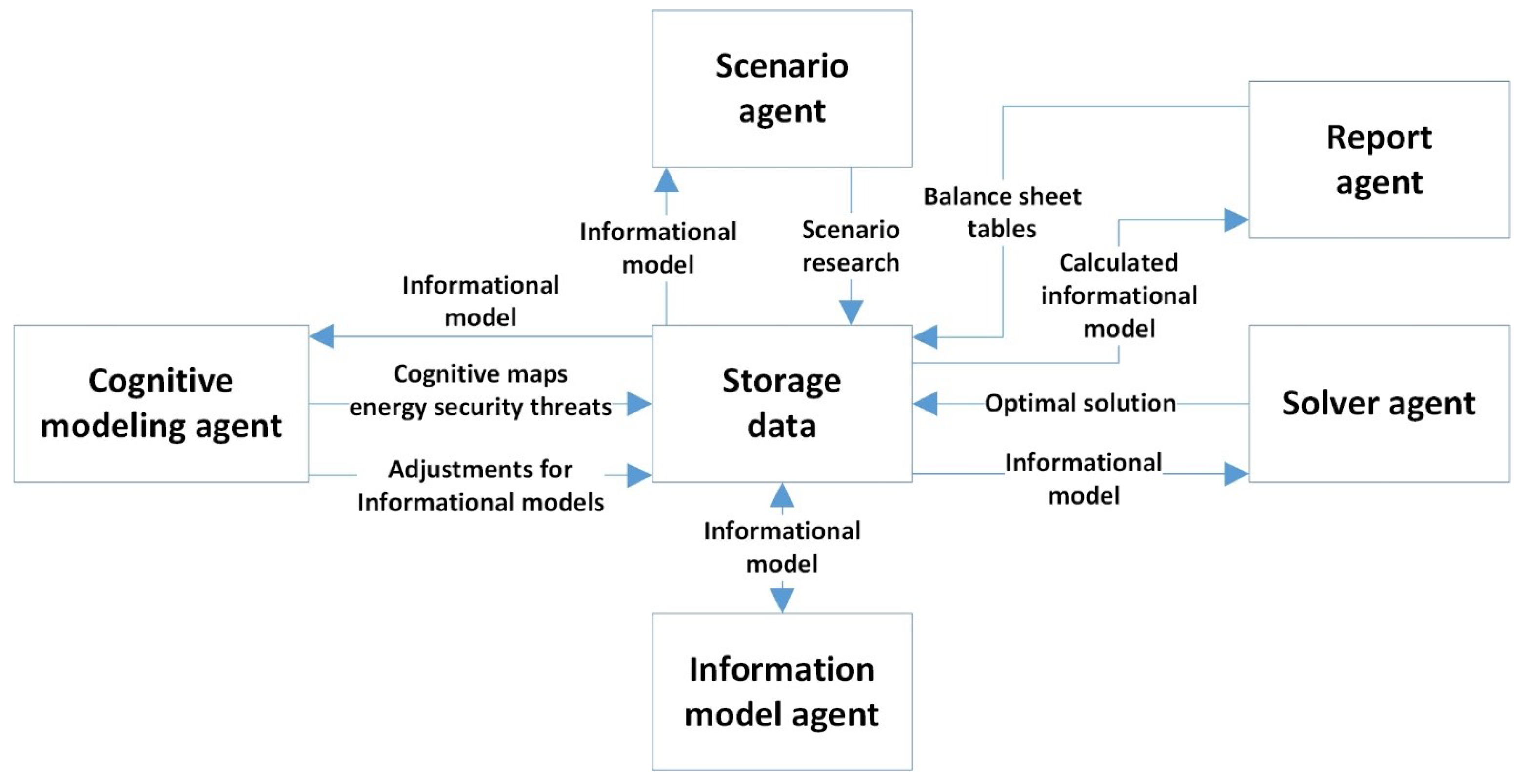 Engproc 33 00026 g002