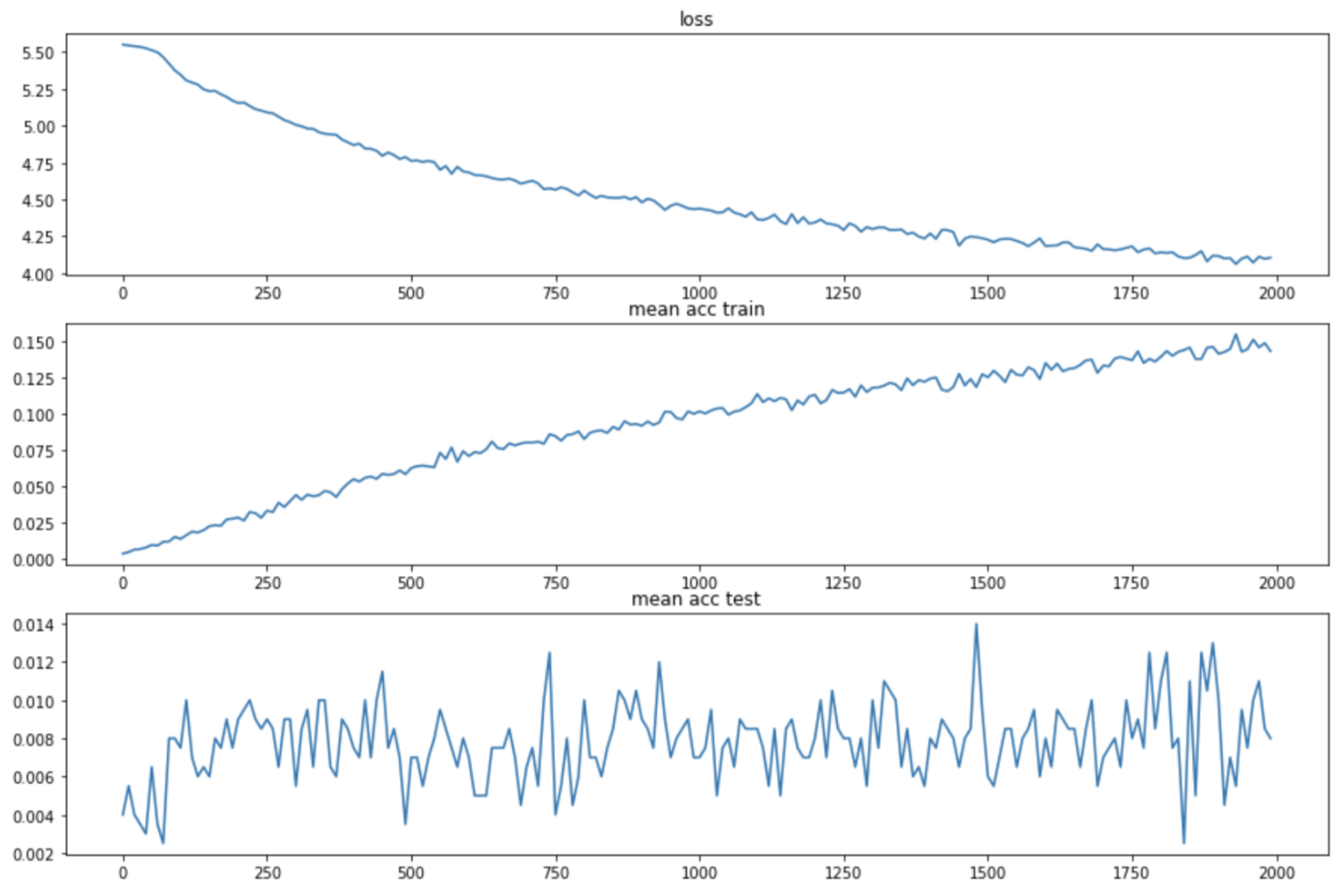 Engproc 33 00027 g003
