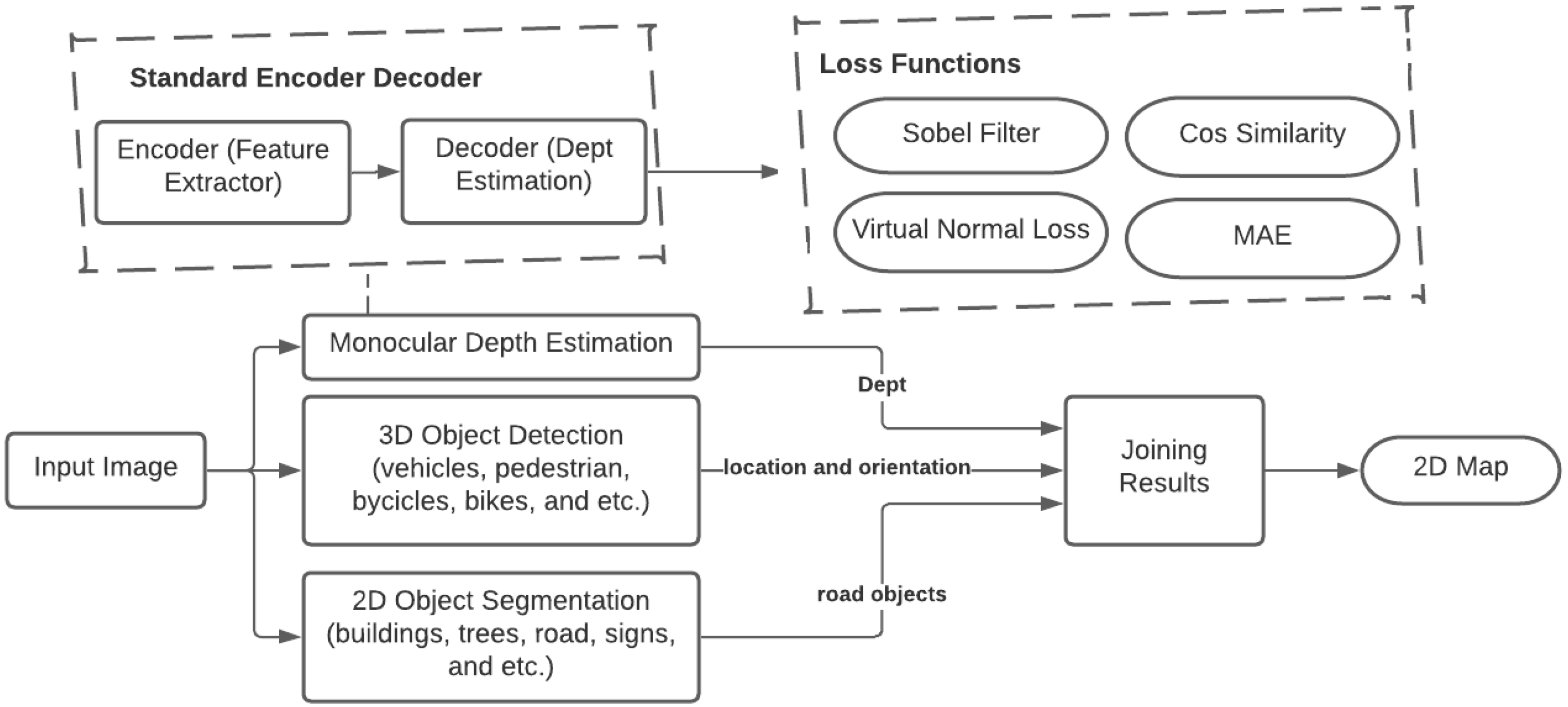 Engproc 33 00028 g001