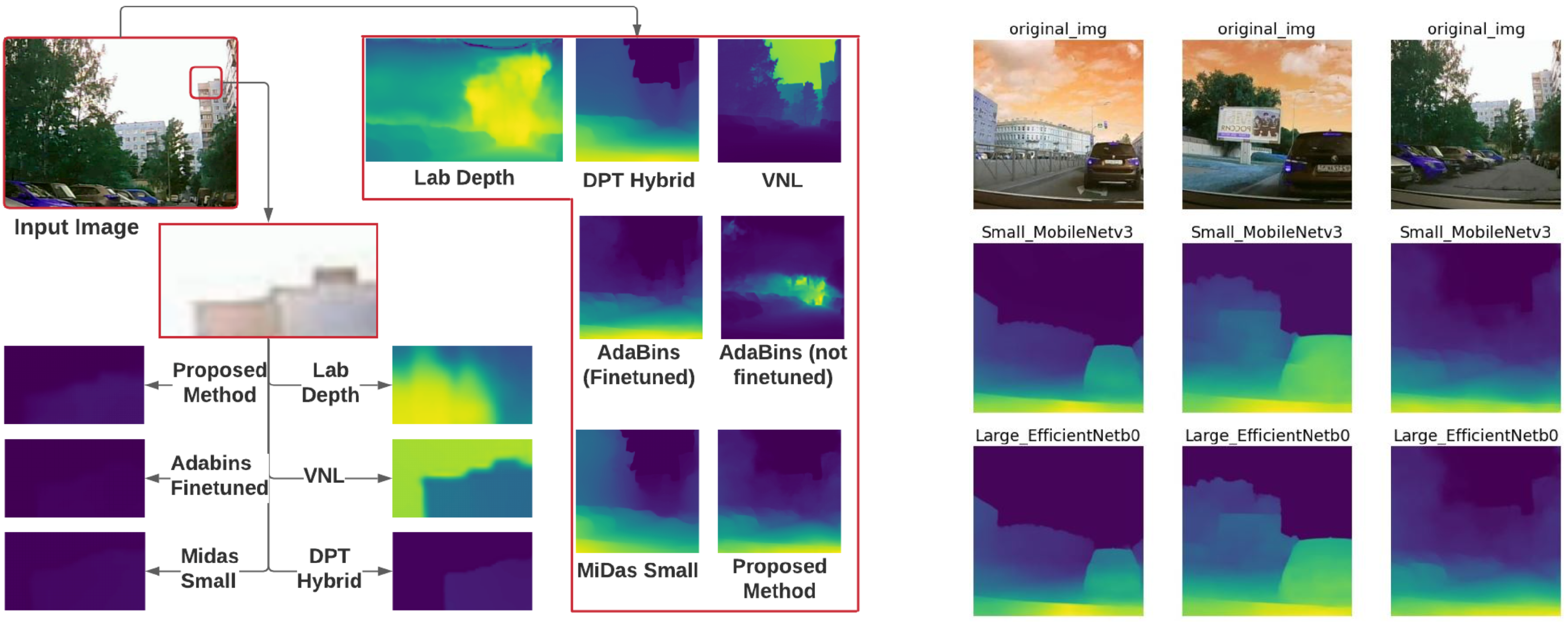 Engproc 33 00028 g005