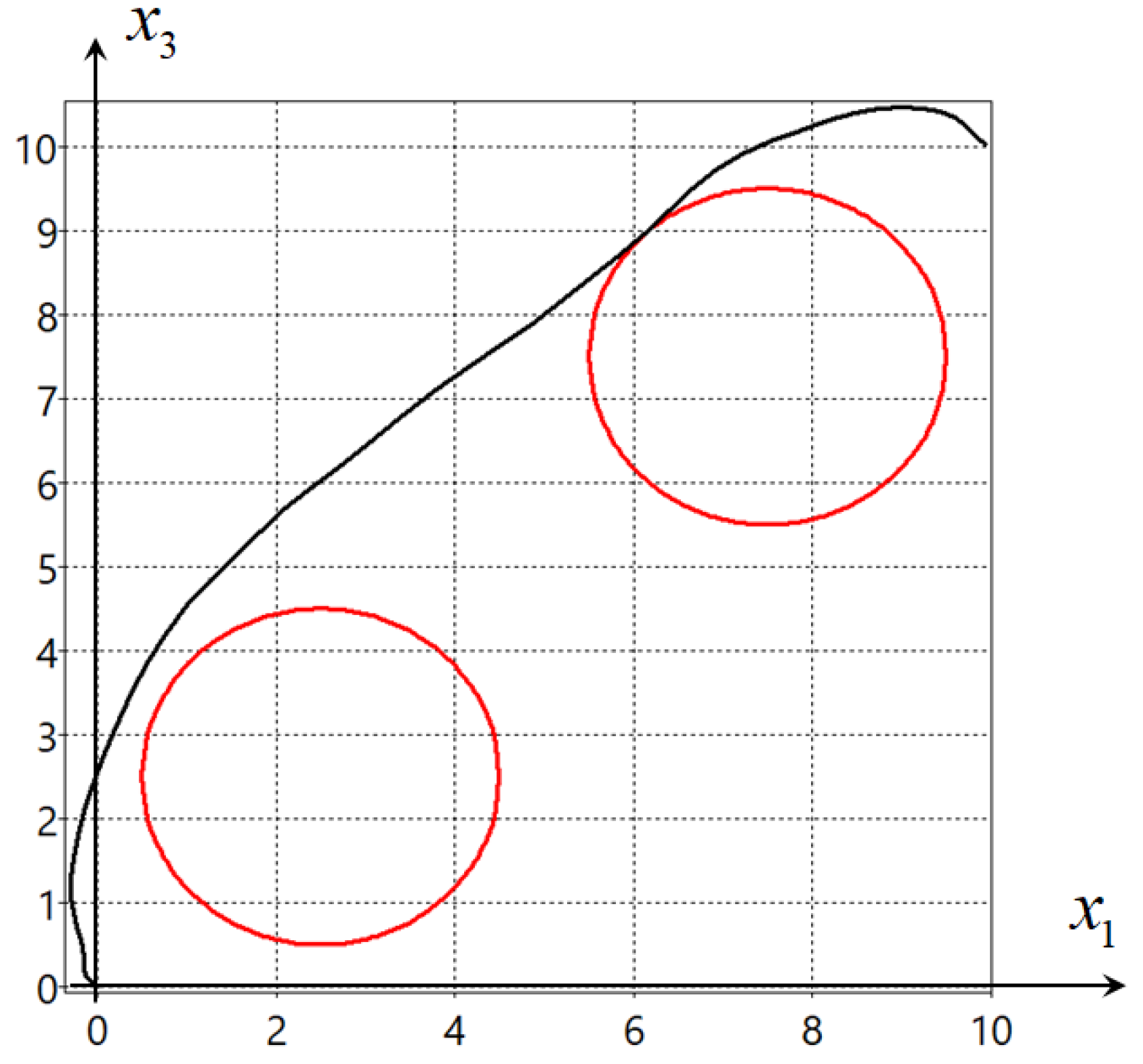 Engproc 33 00029 g001