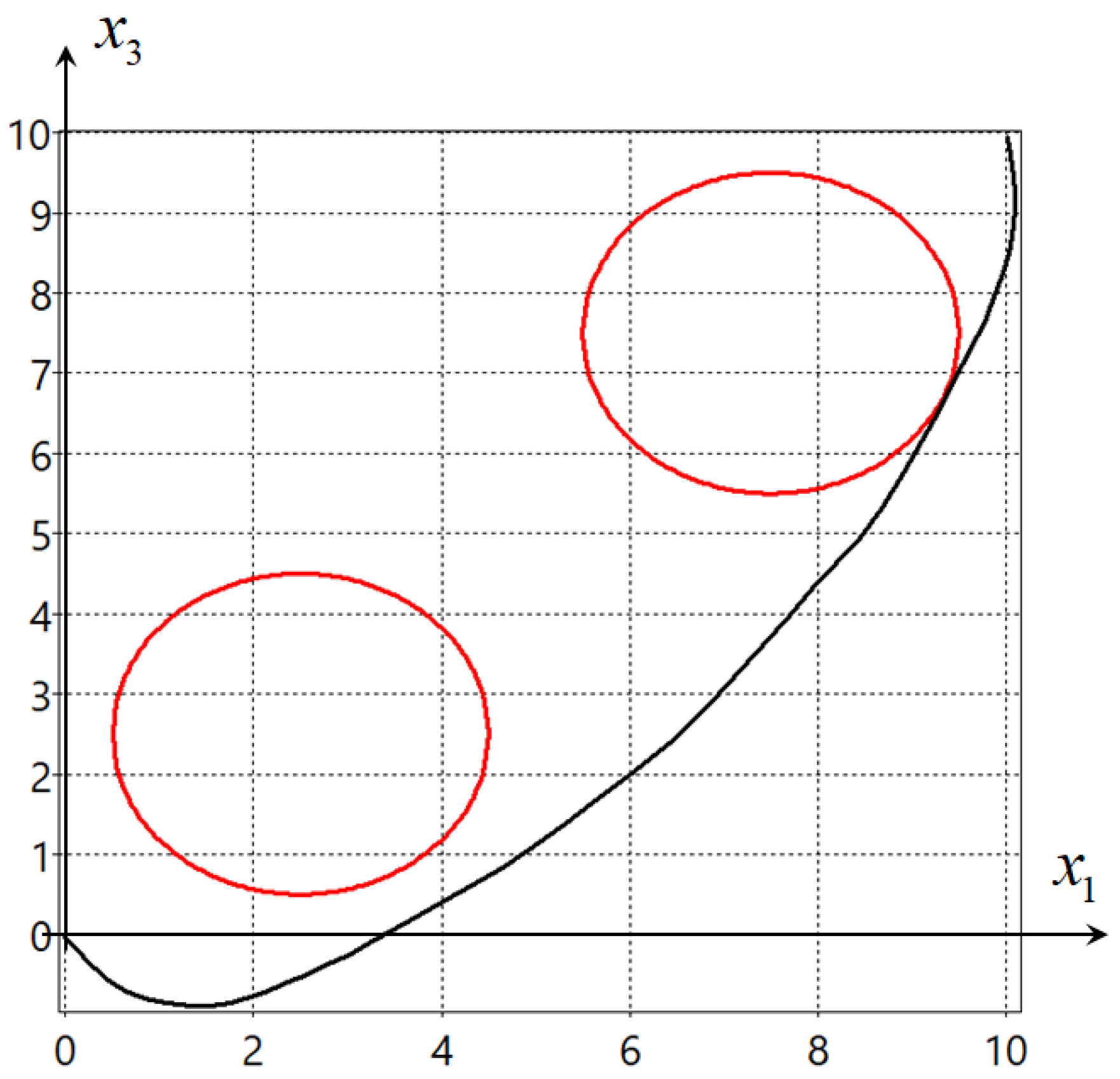 Engproc 33 00029 g002