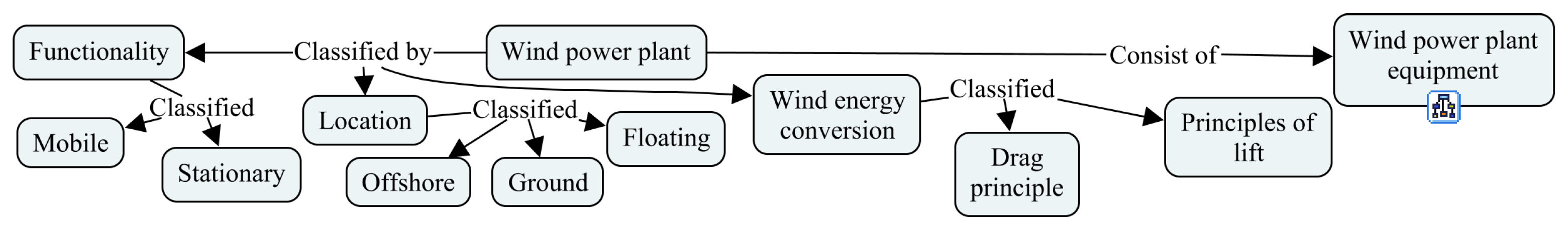 Engproc 33 00030 g001 Engproc 33 00030 g001