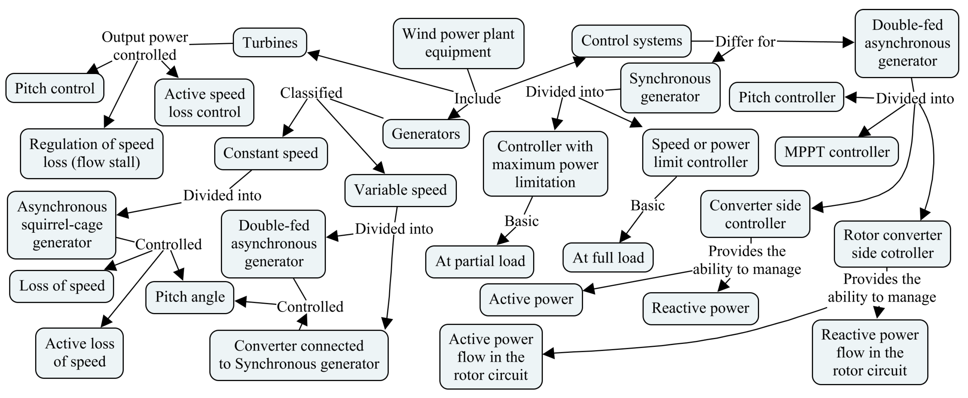 Engproc 33 00030 g002 Engproc 33 00030 g002