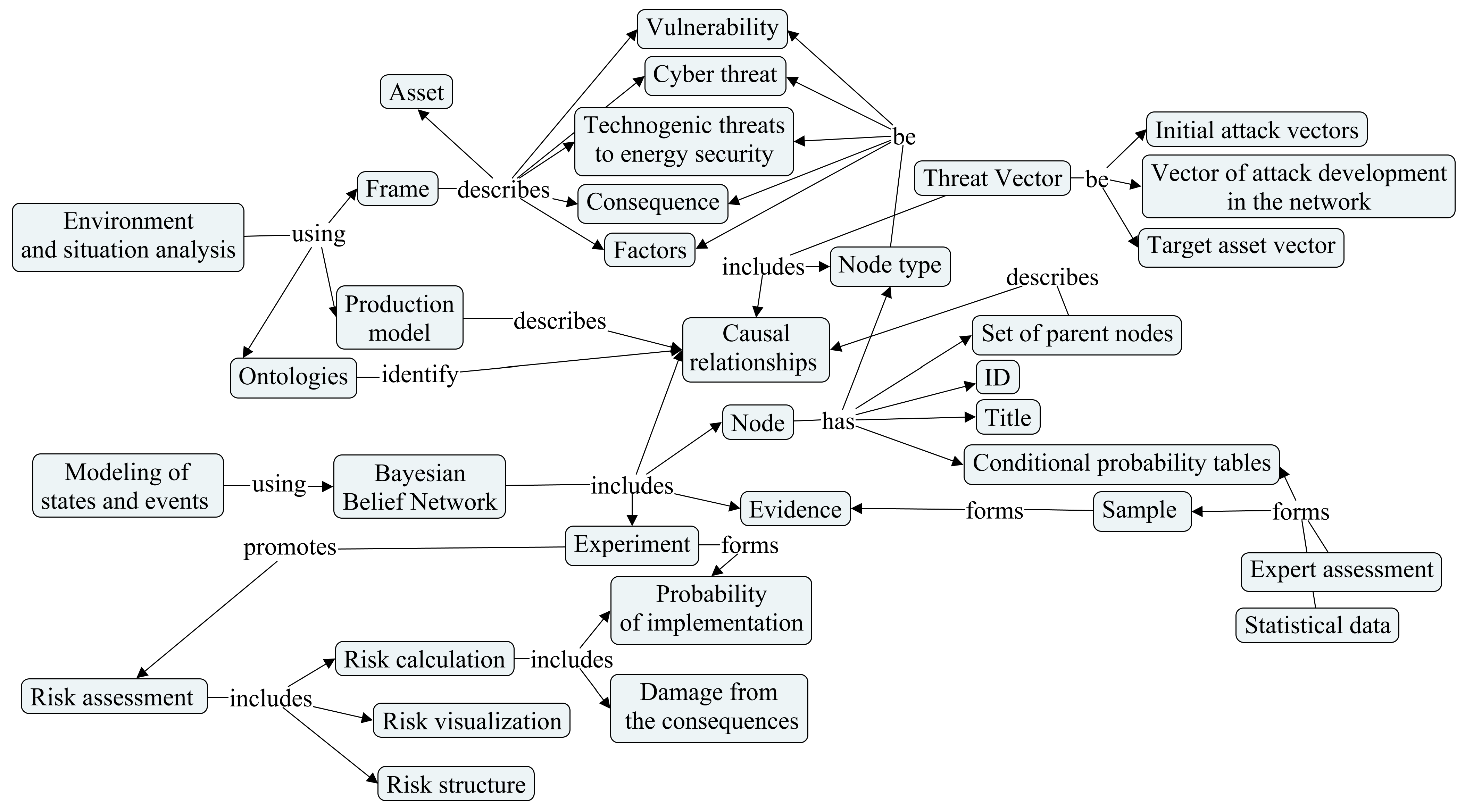 Engproc 33 00031 g001