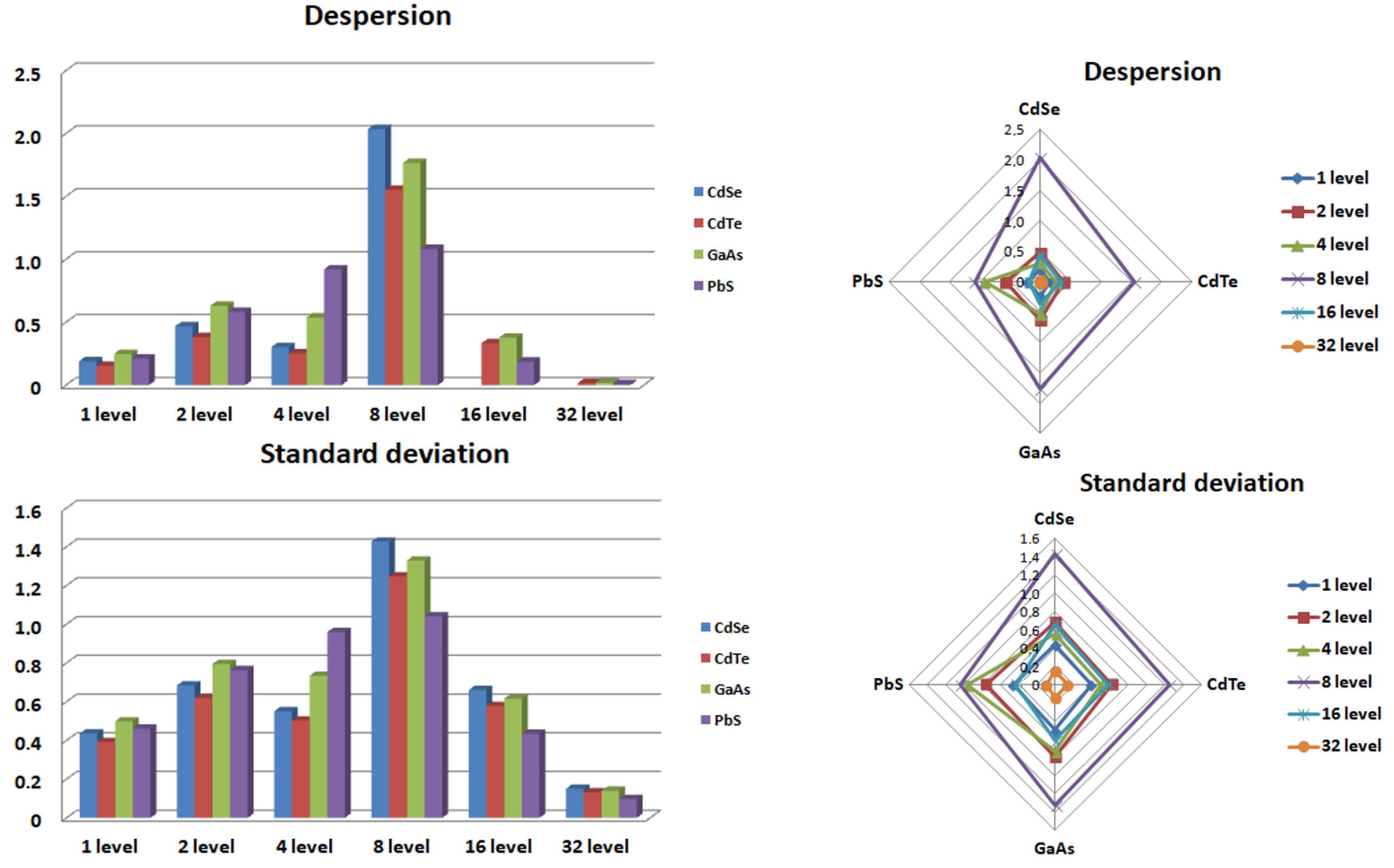 Engproc 33 00035 g004