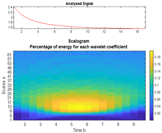 Engproc 33 00035 i011