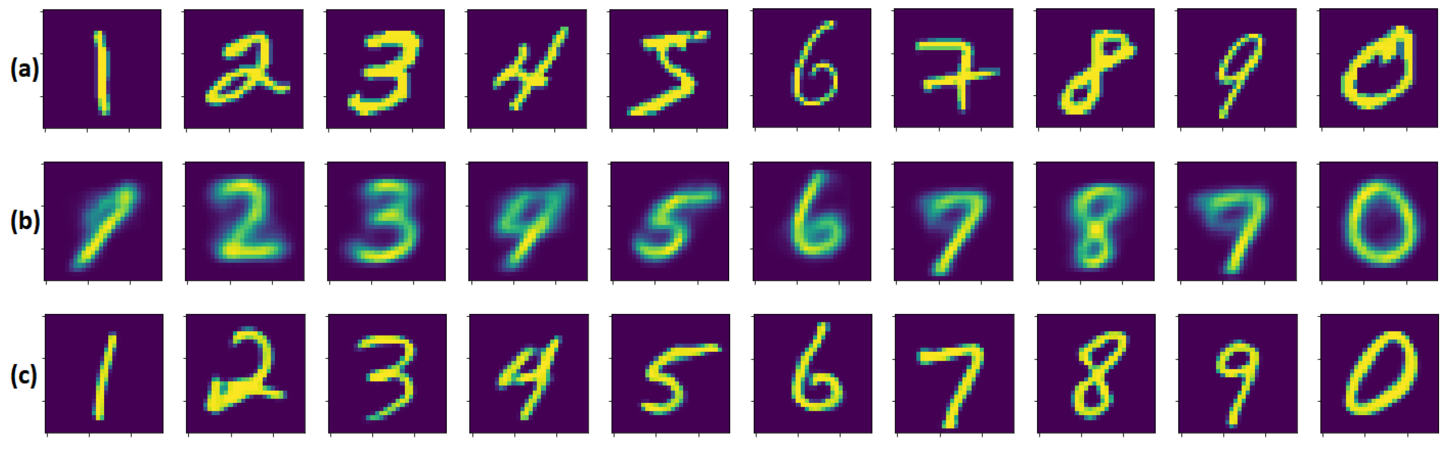 Engproc 33 00037 g004