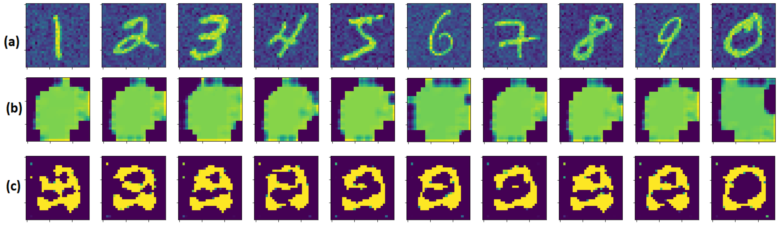 Engproc 33 00037 g005