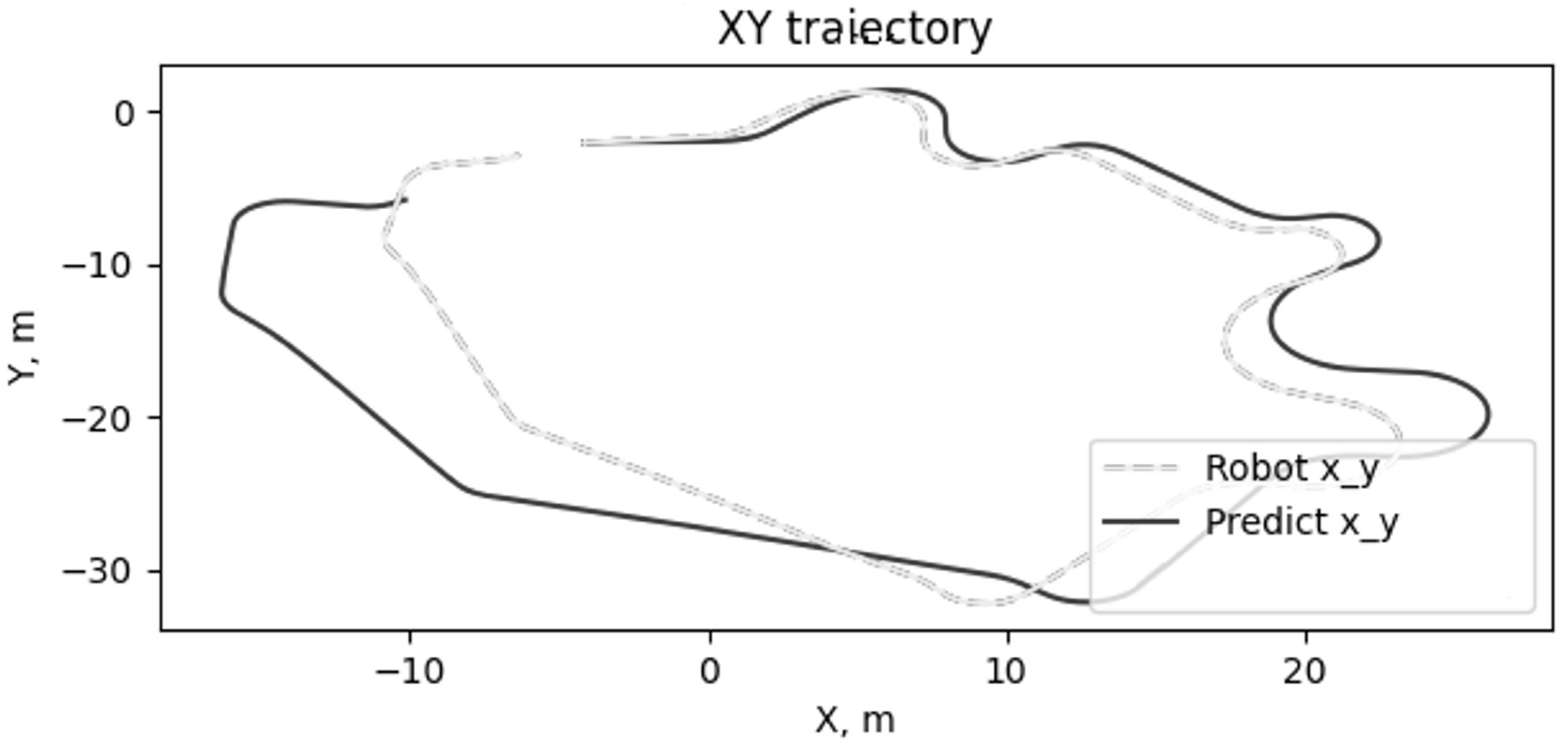 Engproc 33 00038 g002