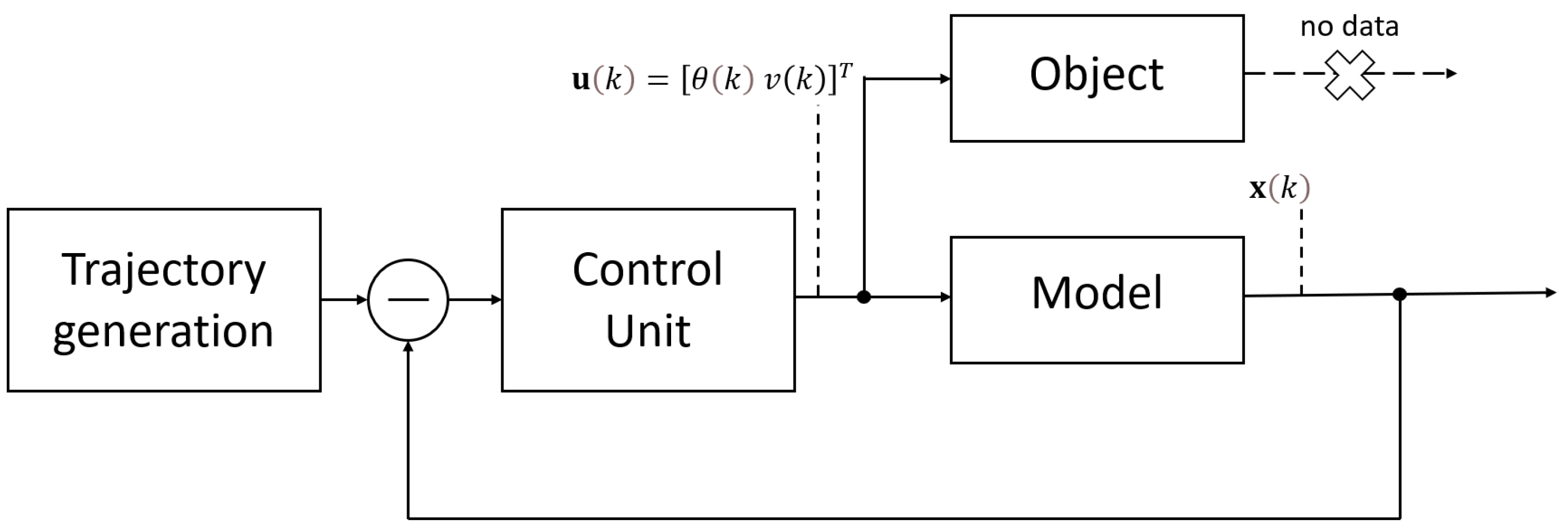 Engproc 33 00038 g004