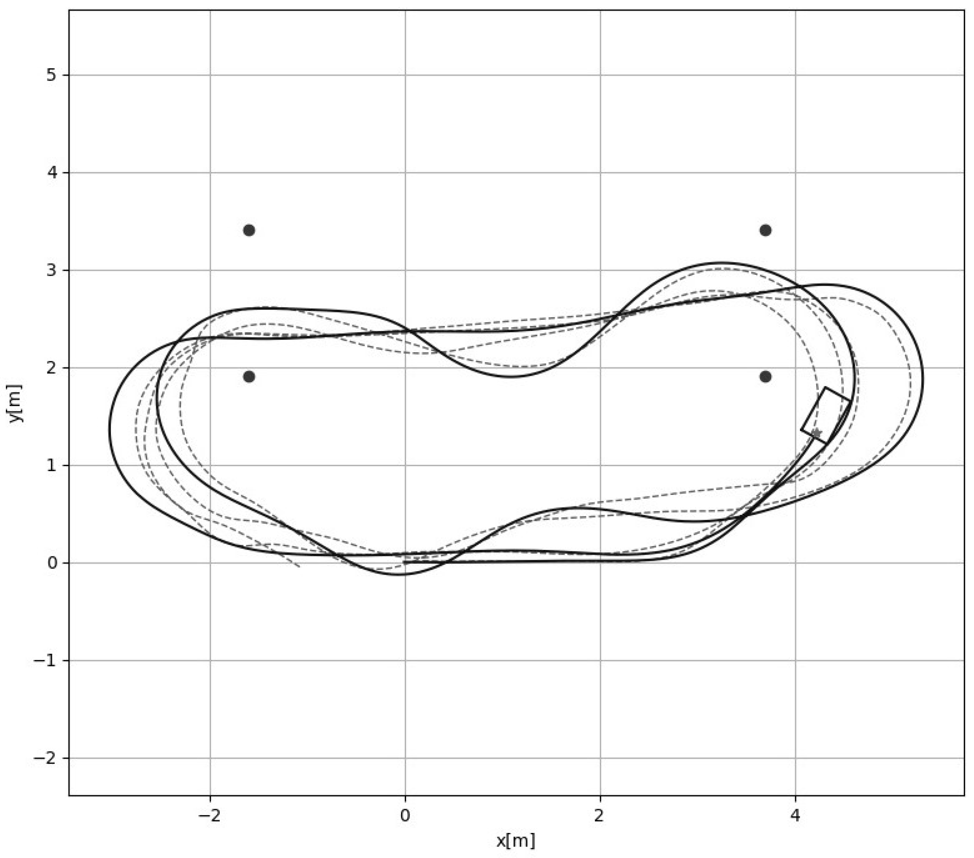 Engproc 33 00038 g005