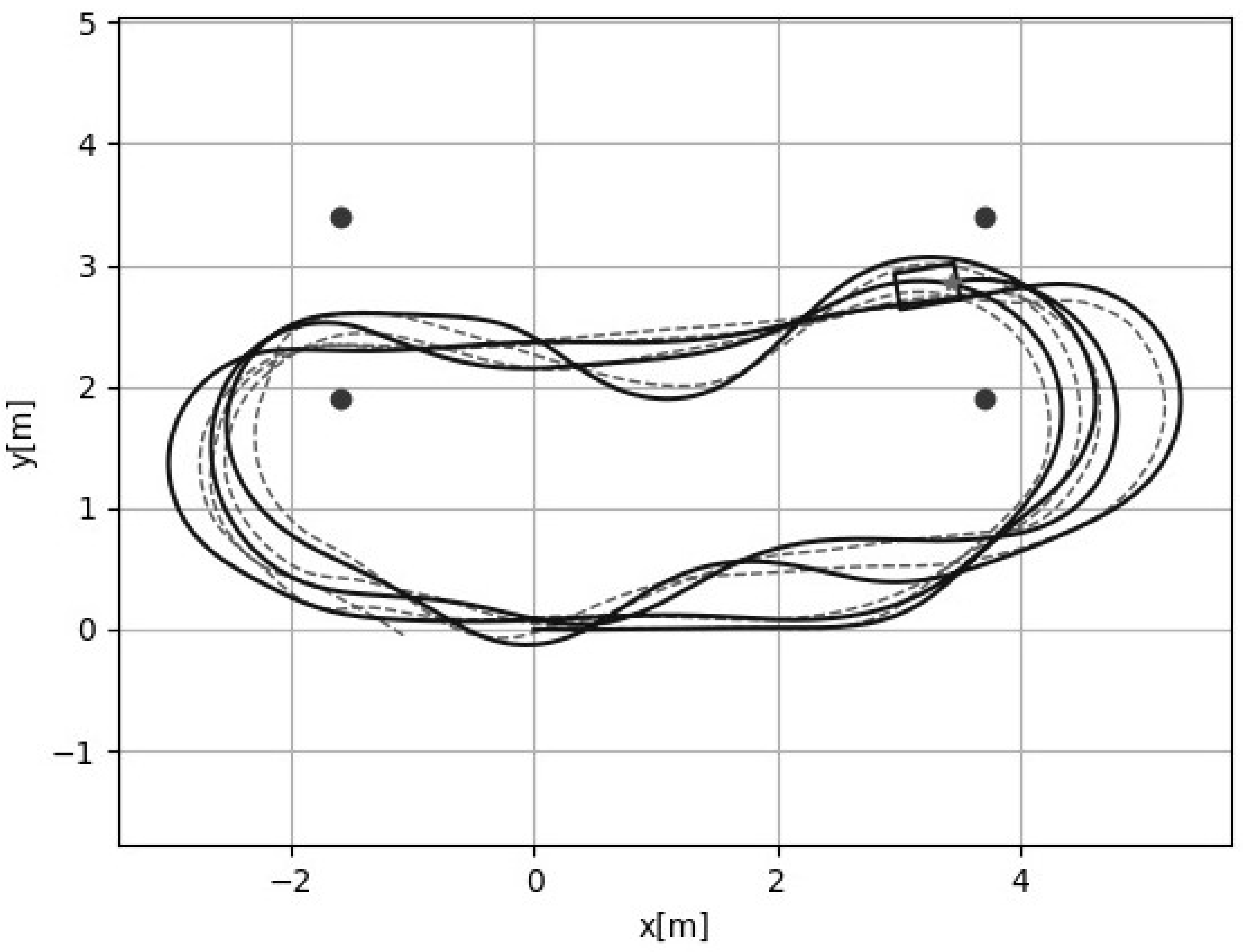 Engproc 33 00038 g006