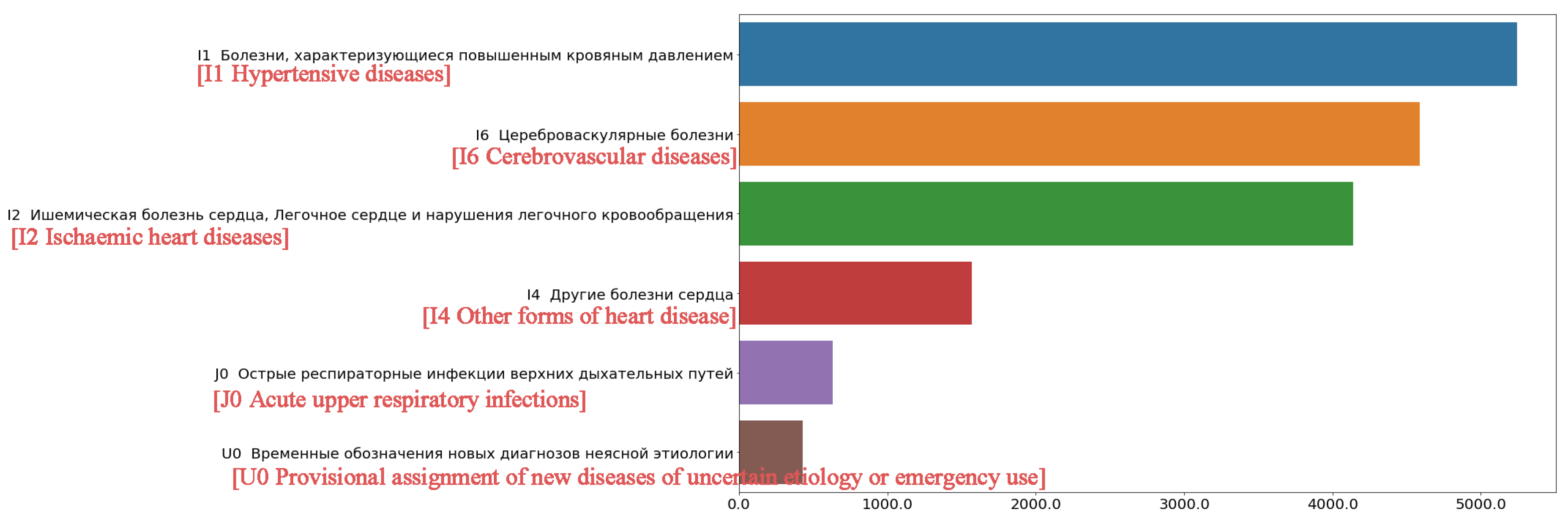 Engproc 33 00041 g003