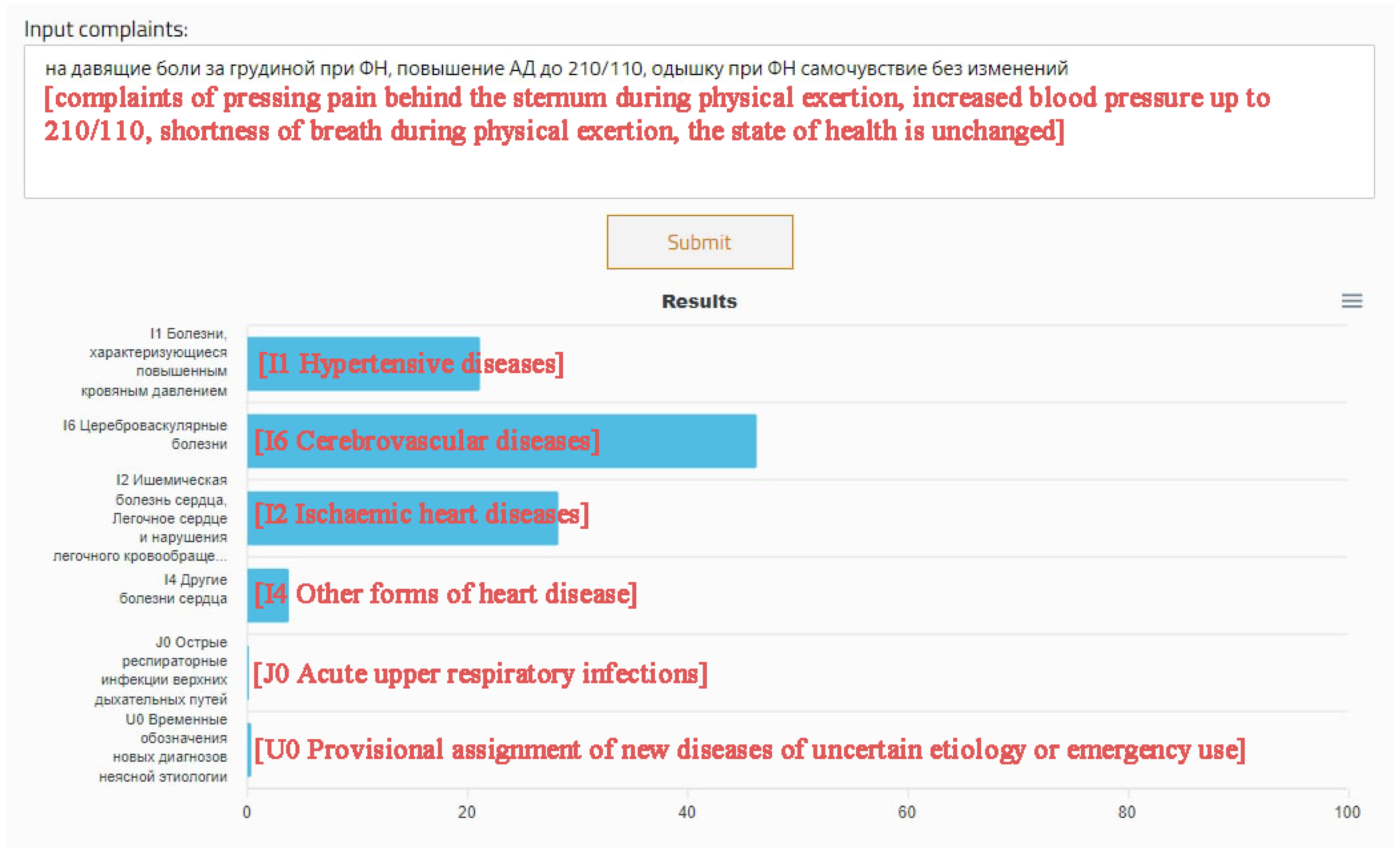 Engproc 33 00041 g006
