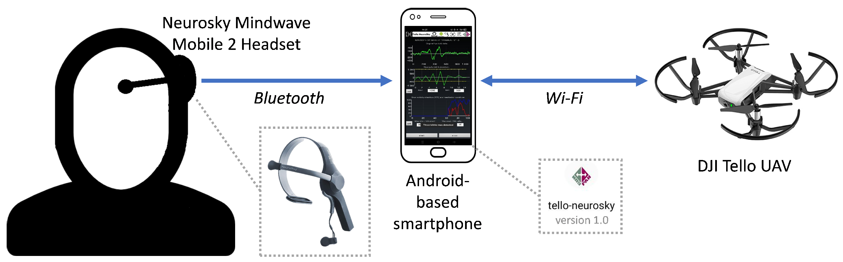 Engproc 33 00043 g001